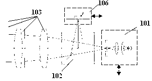 Eye imaging system and method