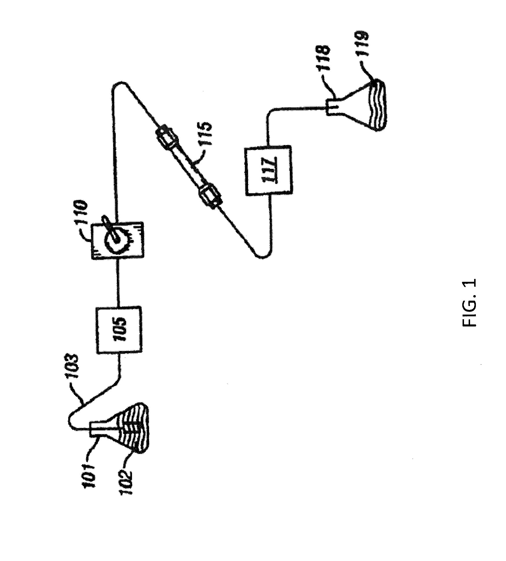 Connector with structural reinforcement and biocapatible fluid passageway