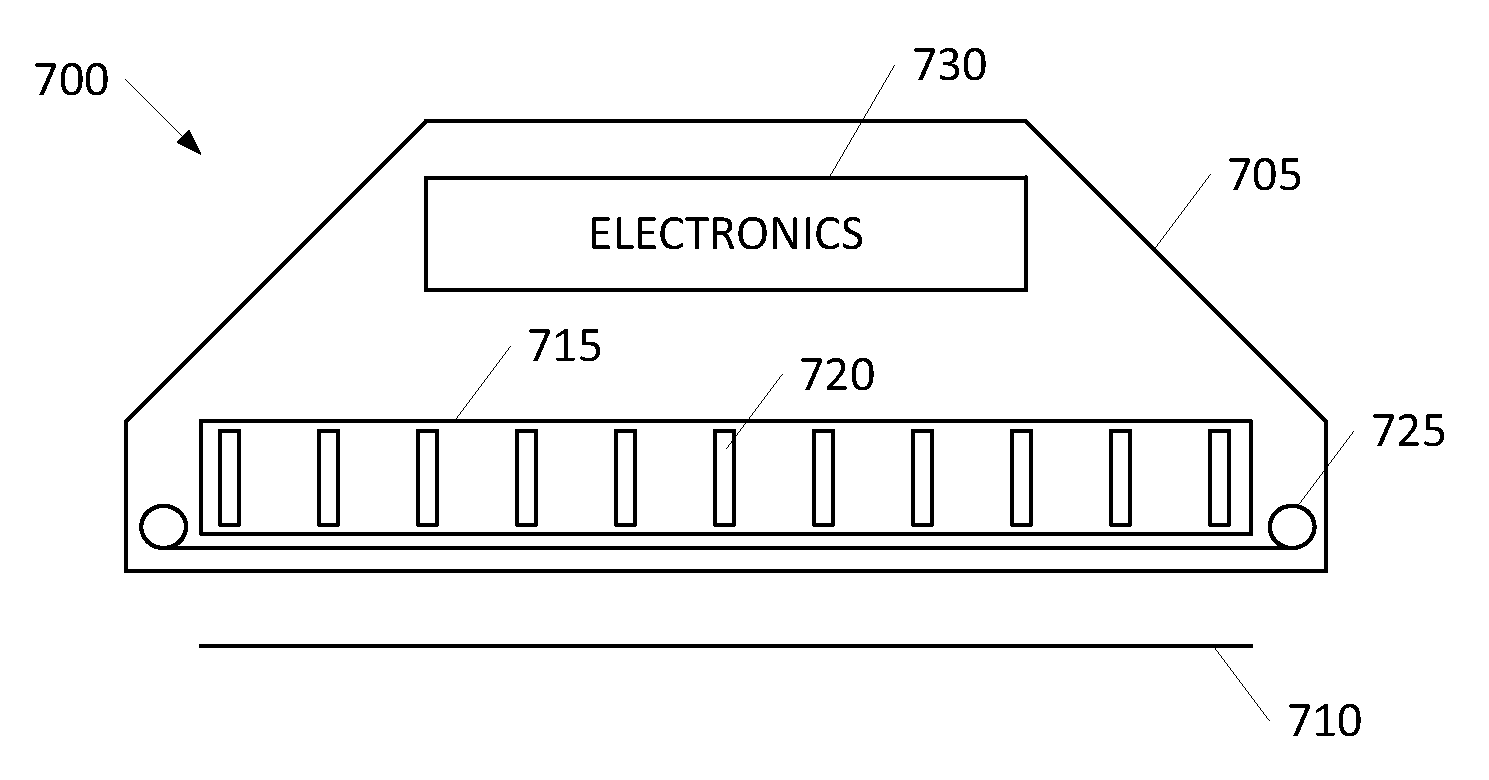 Electronic stamper