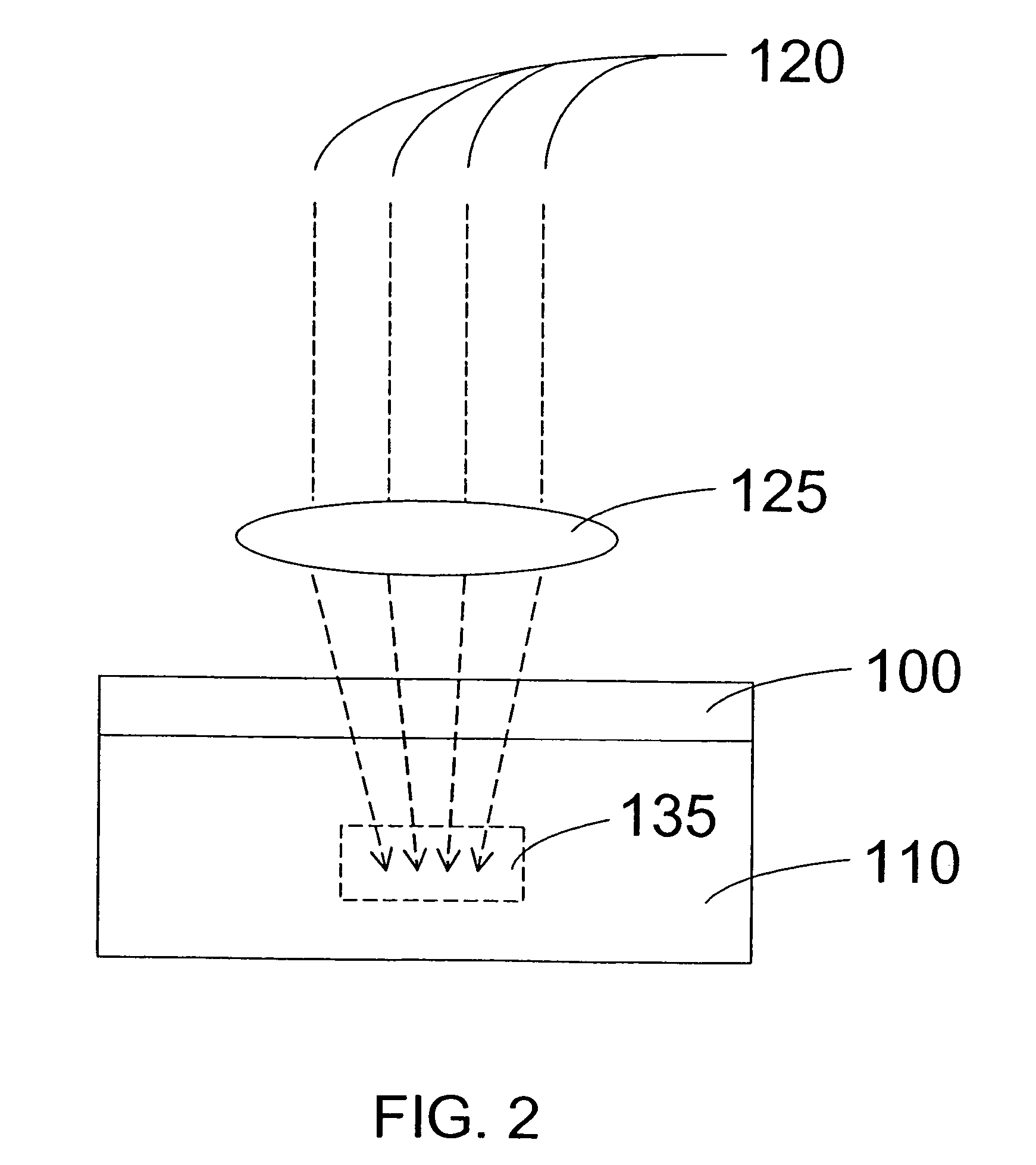 Method and apparatus for dermatological treatment