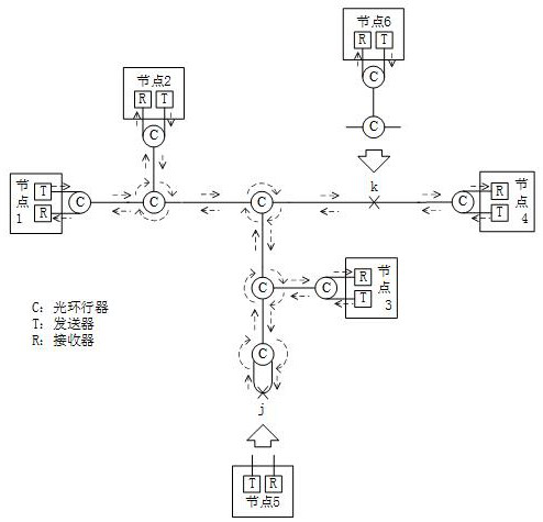 Single fiber passive optical network system bifurcated using optical circulator