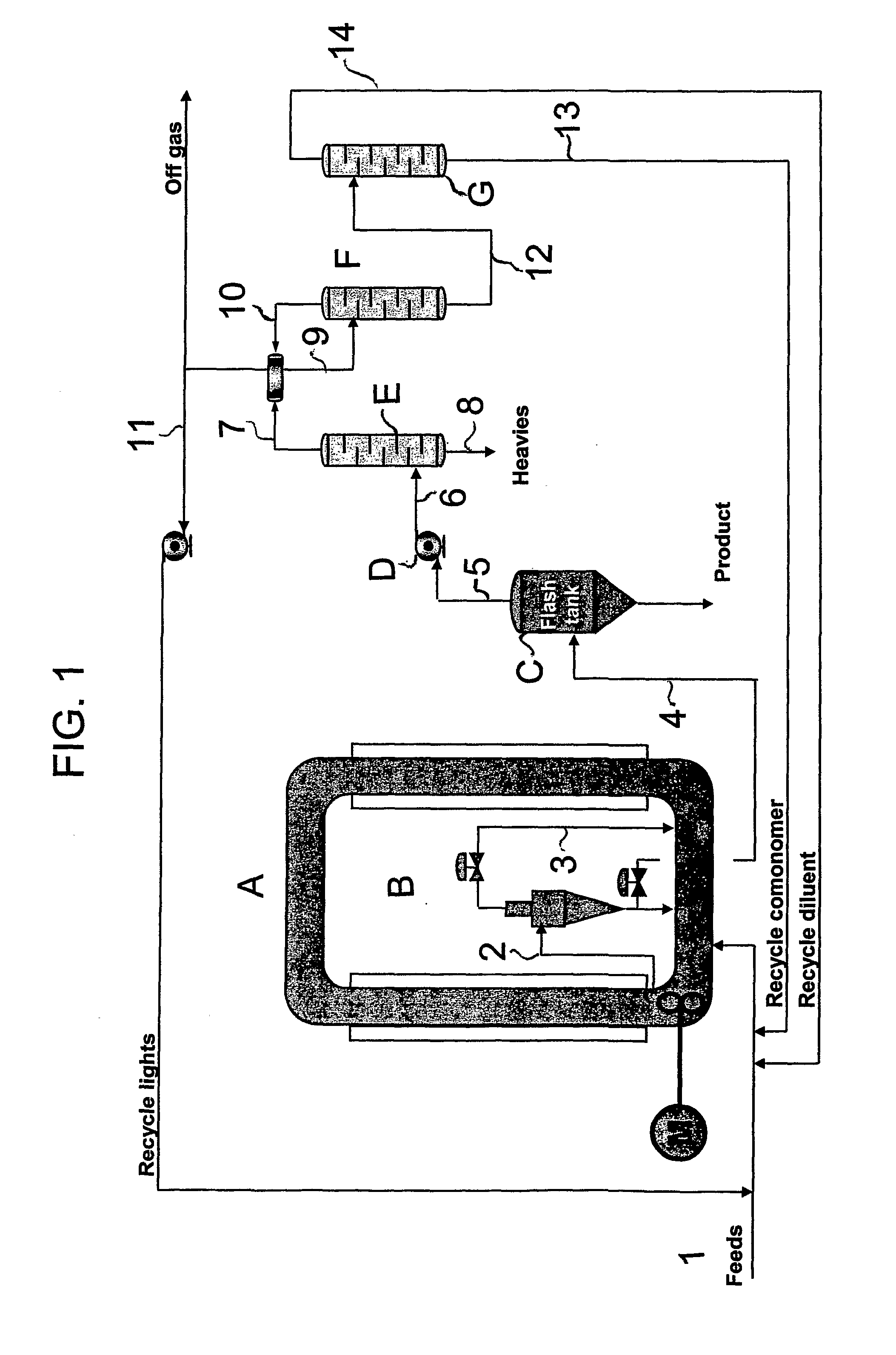 Process And Apparatus For Producing Olefin Polymers