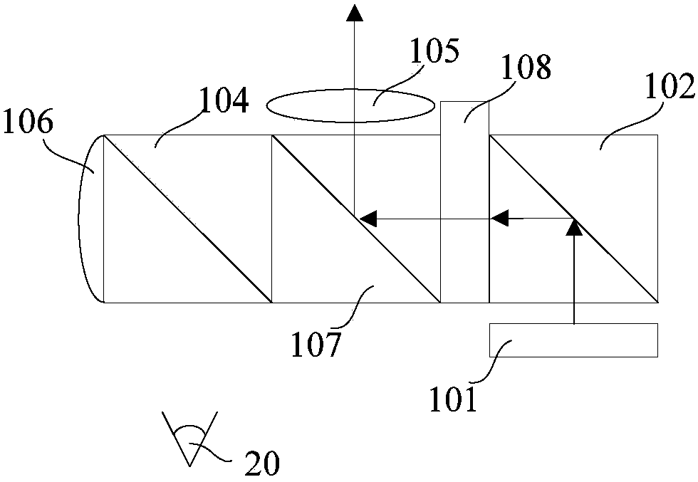 Optical system with projection and visual functions