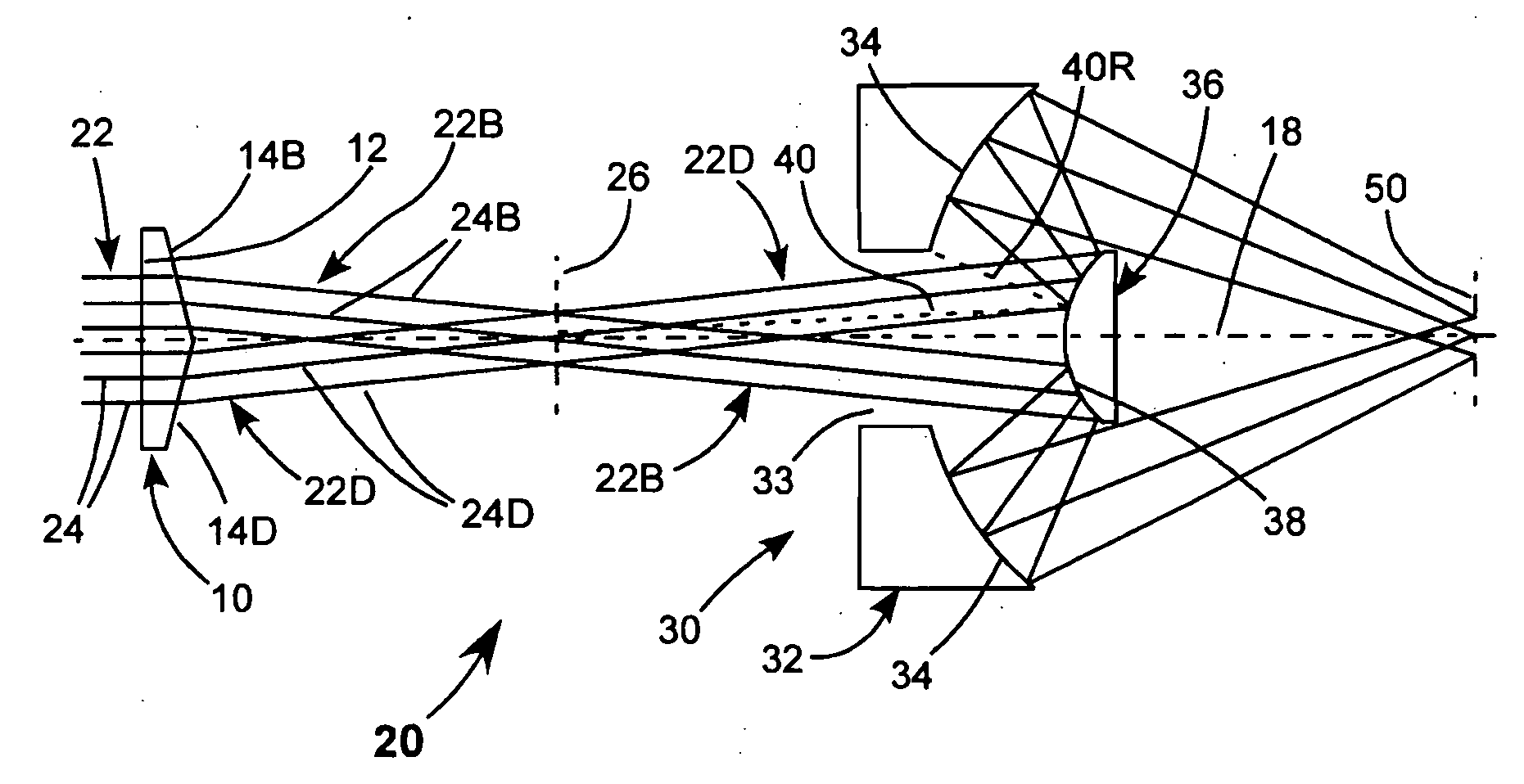 Apparatus for projecting a reduced image of a photomask using a schwarzschild objective