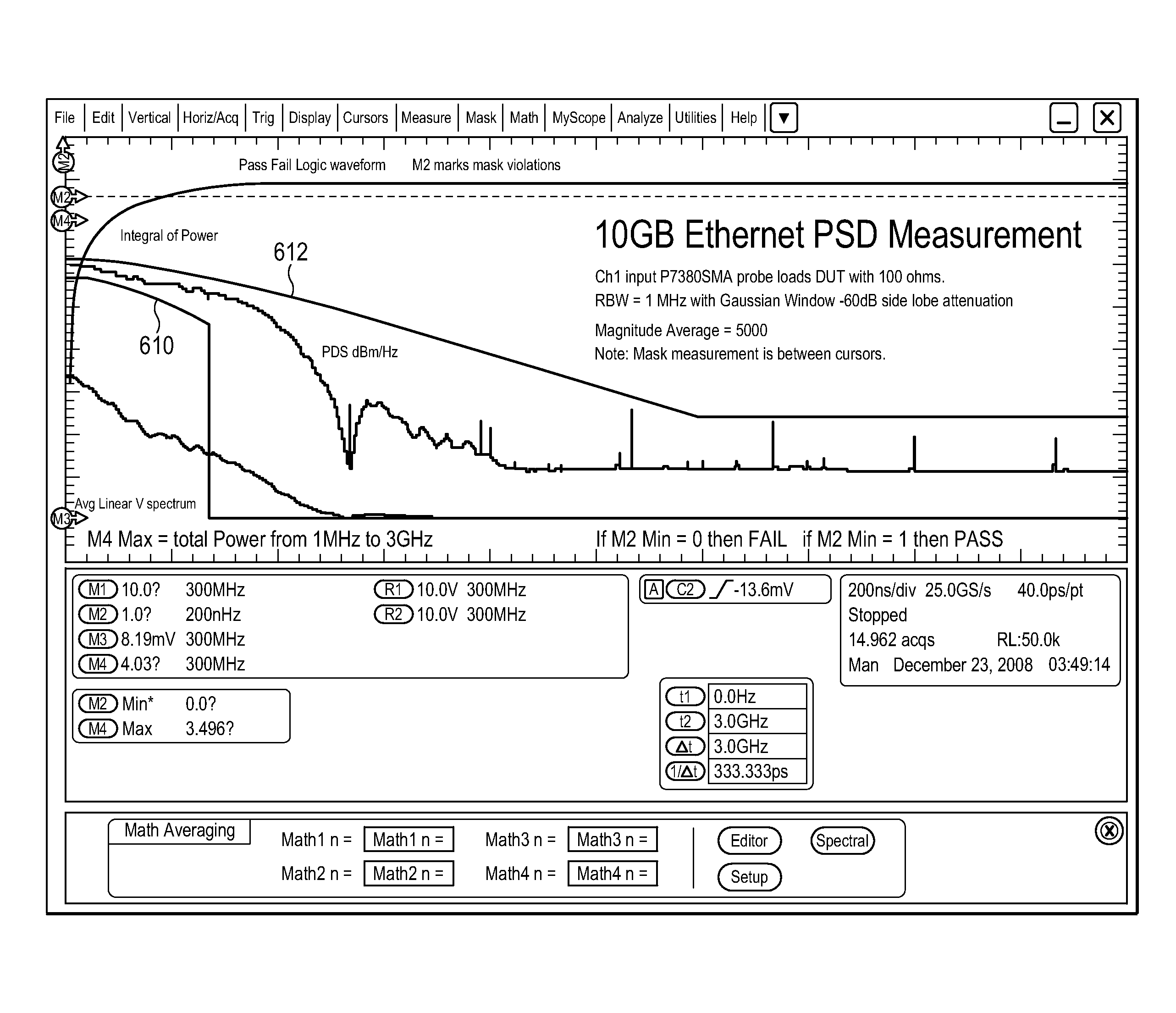 System and Method for Performing Power Spectral Density and Power Level Measurements