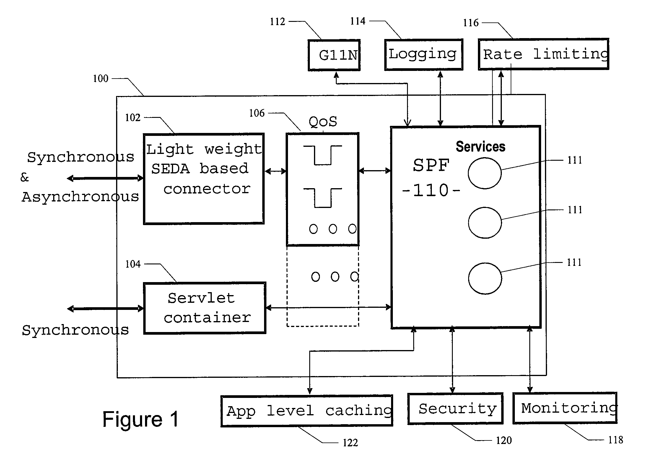 System and method for processing messages using a common interface platform supporting multiple pluggable data formats in a service-oriented pipeline architecture