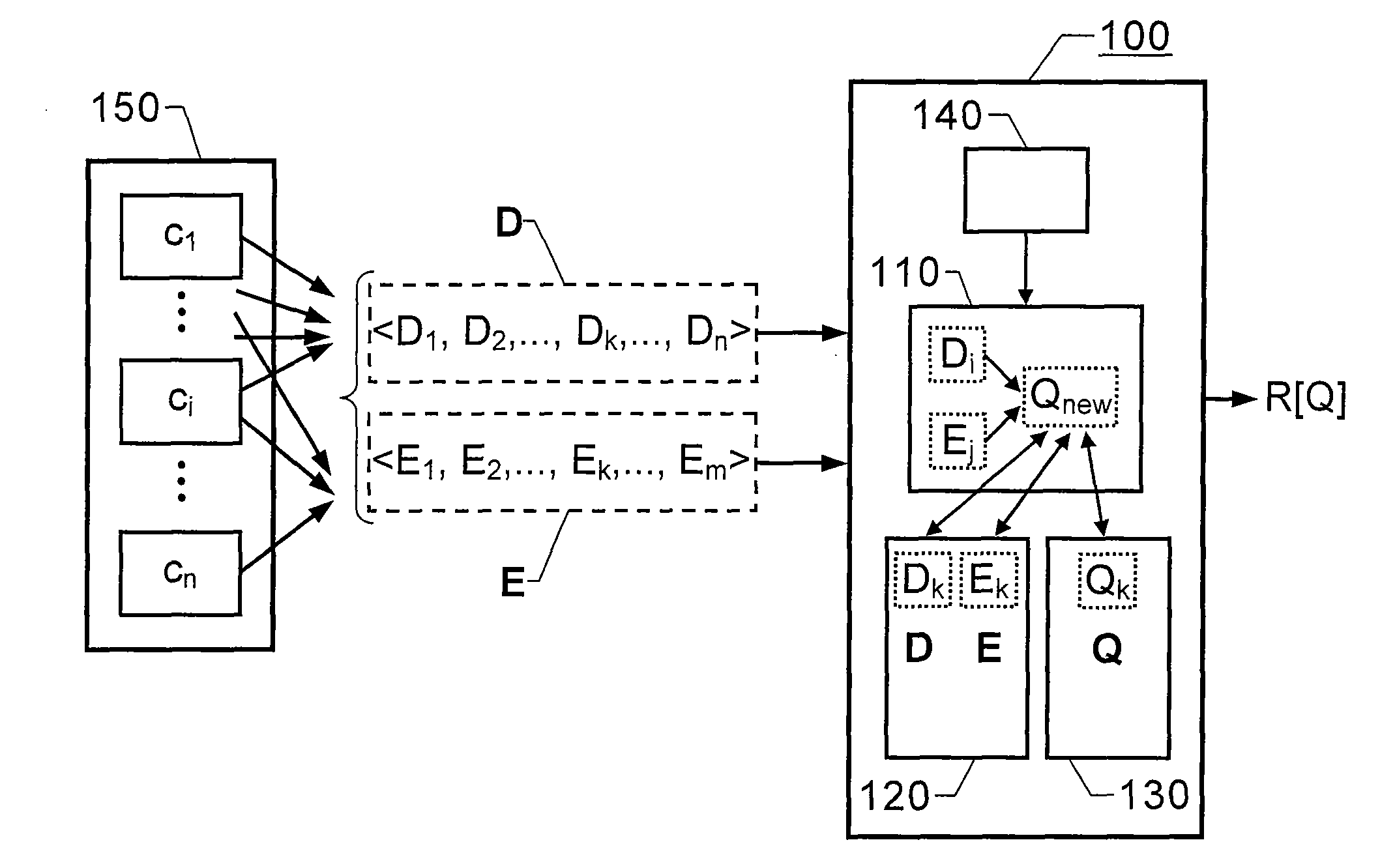 Fault diagnosis