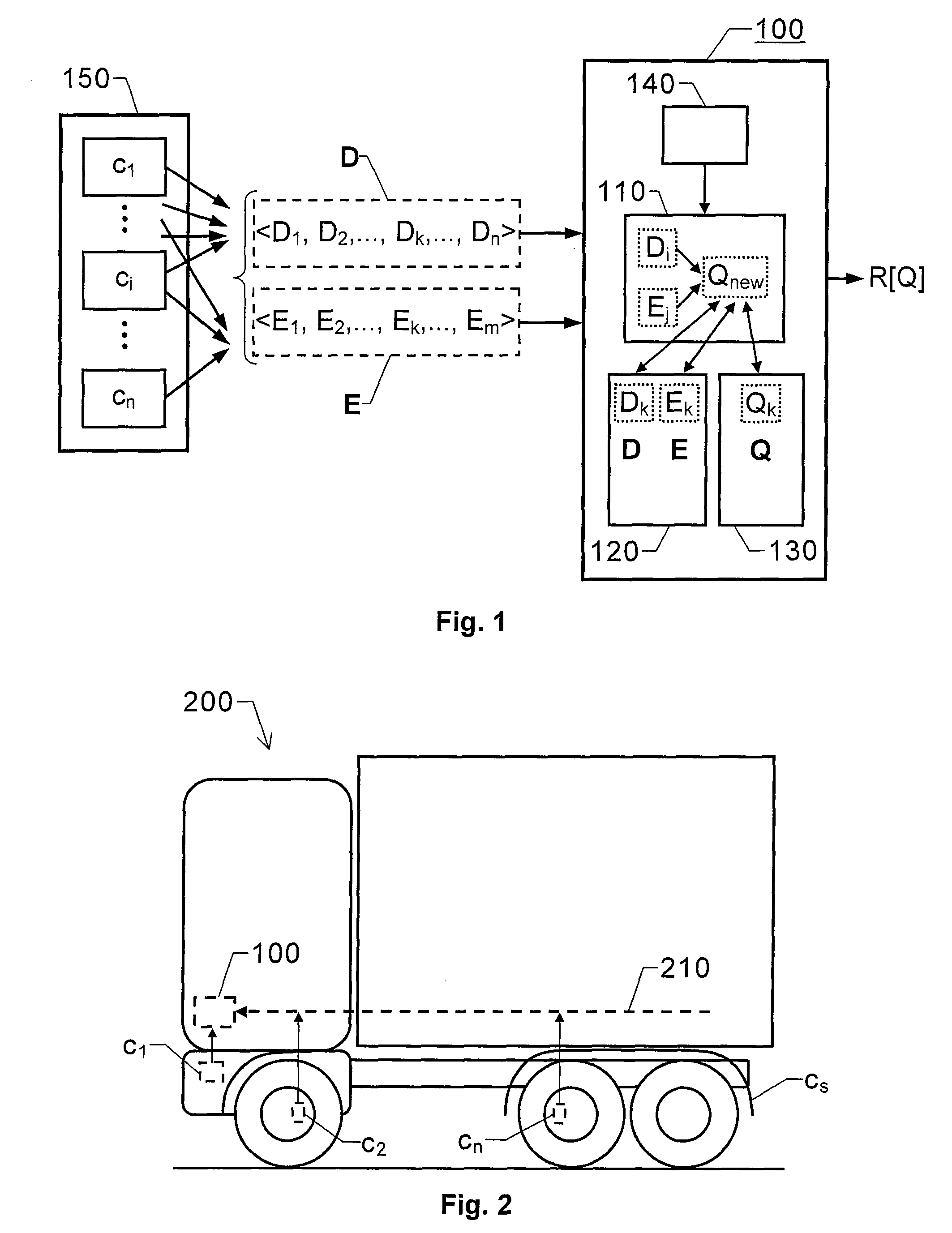 Fault diagnosis