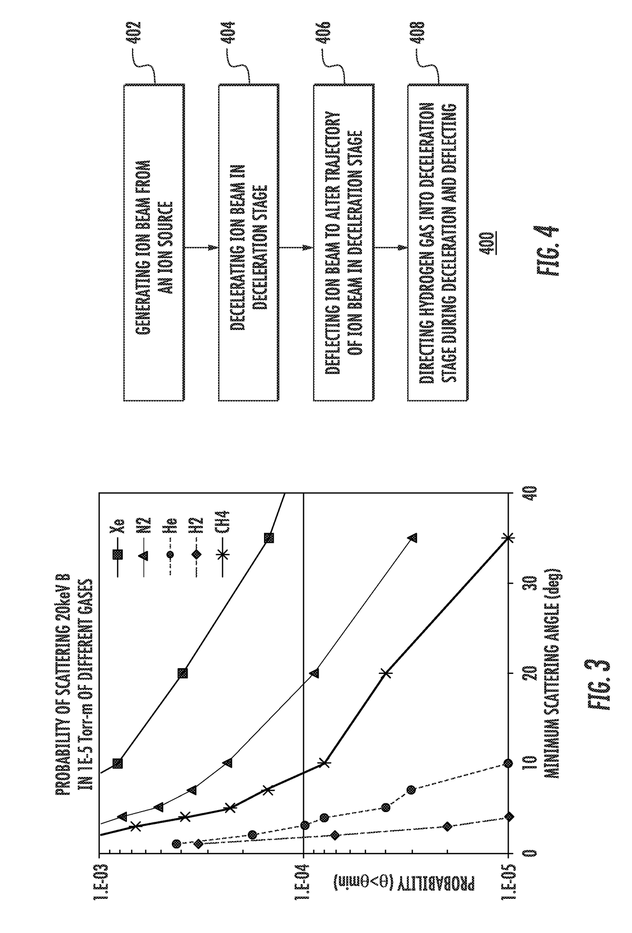 Apparatus and techniques for decelerated ion beam with no energy contamination