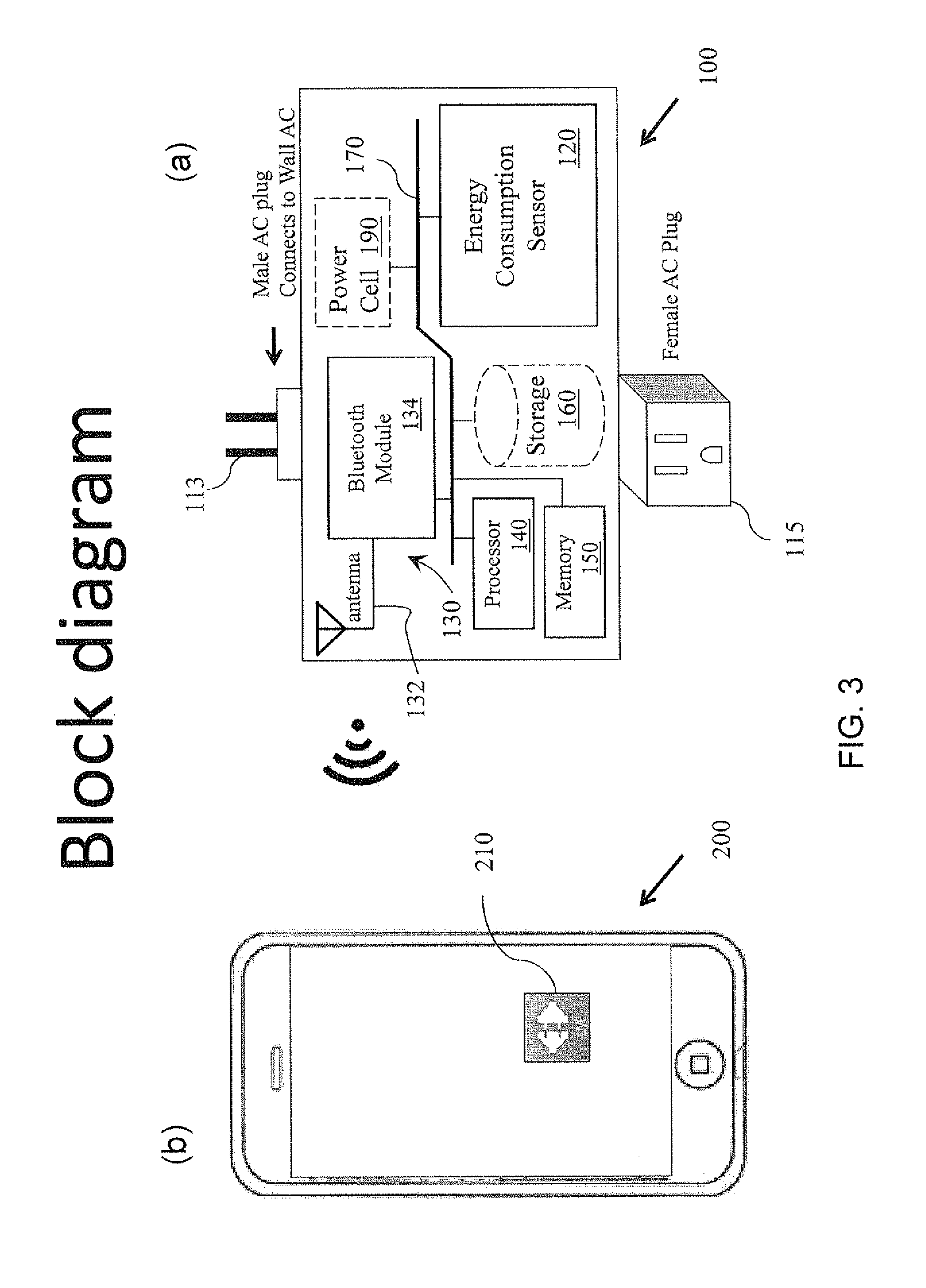 Wireless communication-enabled energy consumption monitor and mobile application for same