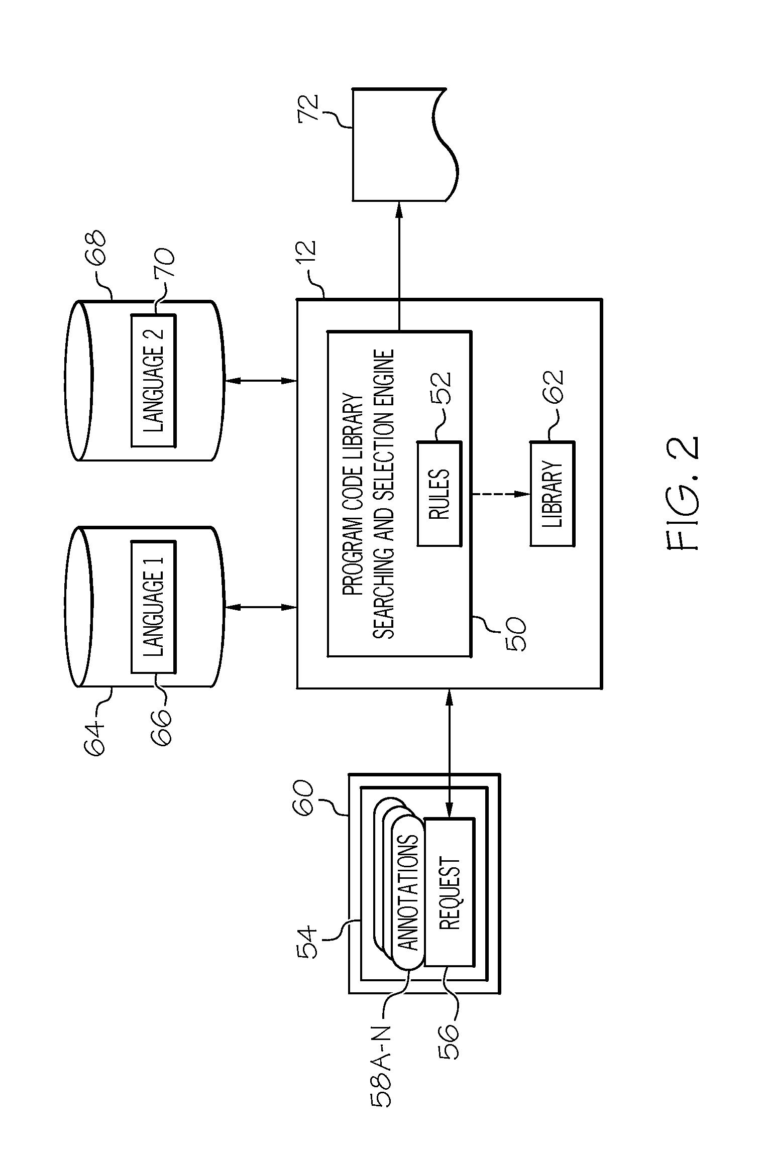 Program code library searching and selection in a networked computing environment