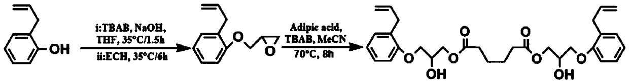 Prepolymer for remoldable bismaleimide resin, and application thereof
