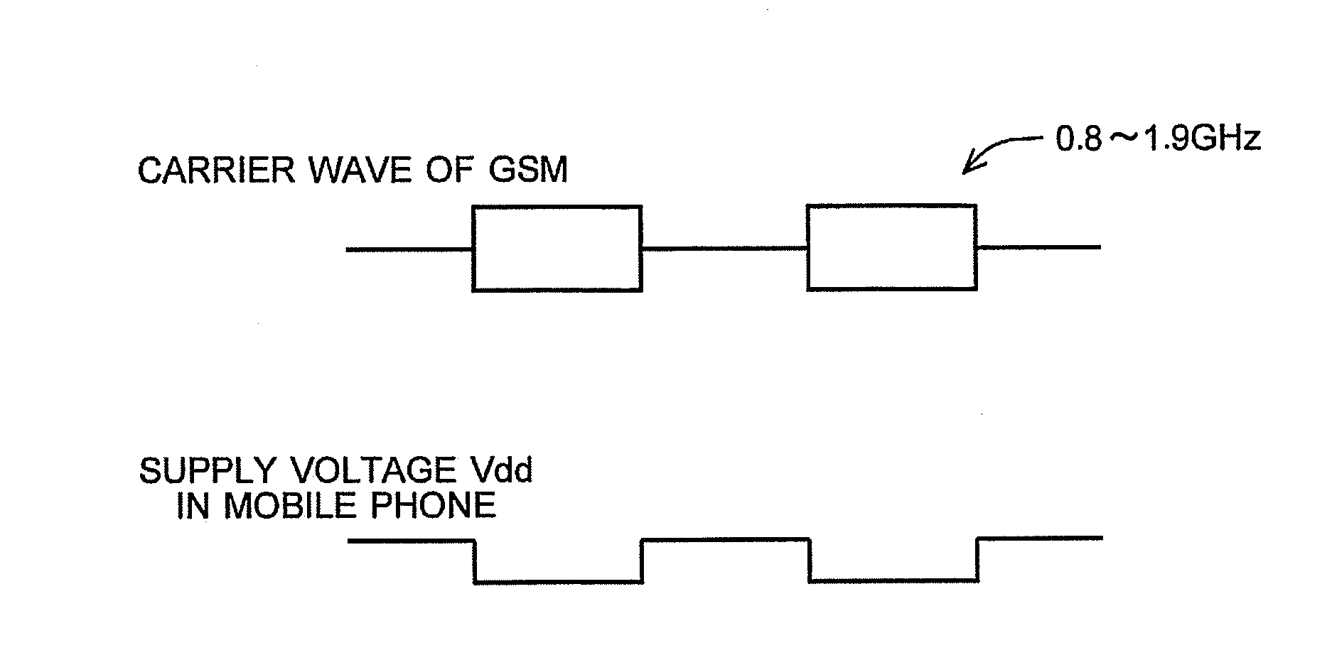 Amplifier circuit of capacitor microphone