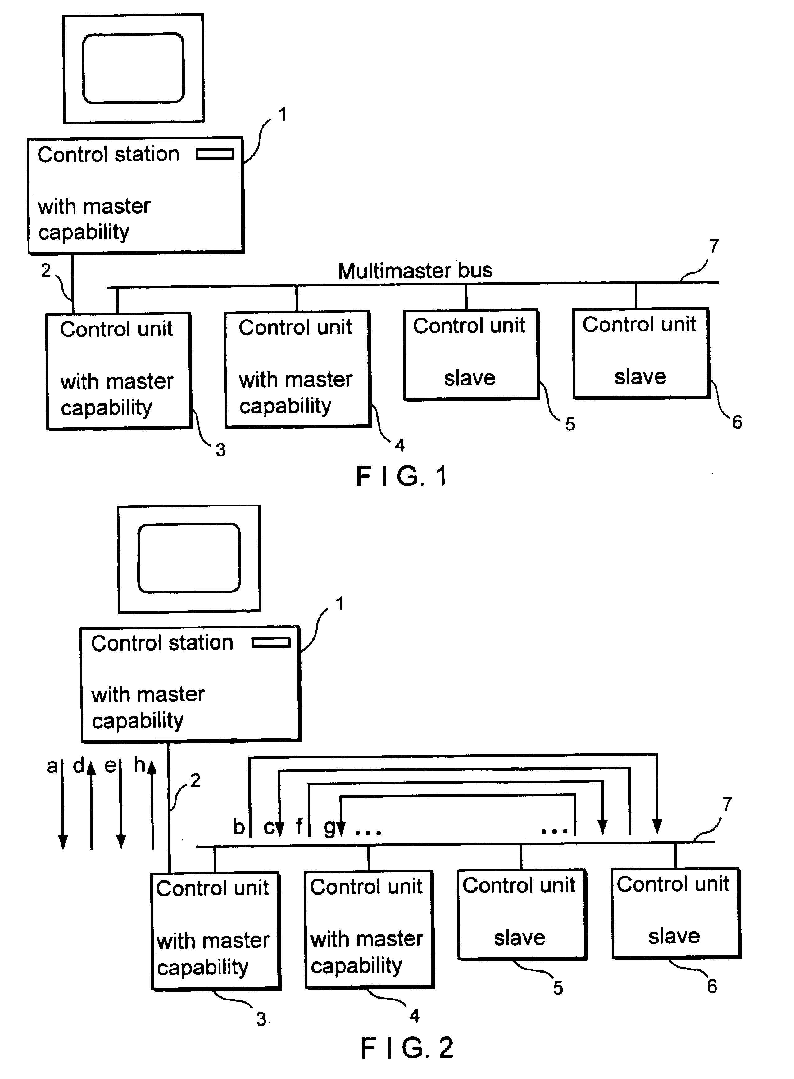 Method for monitoring a control system