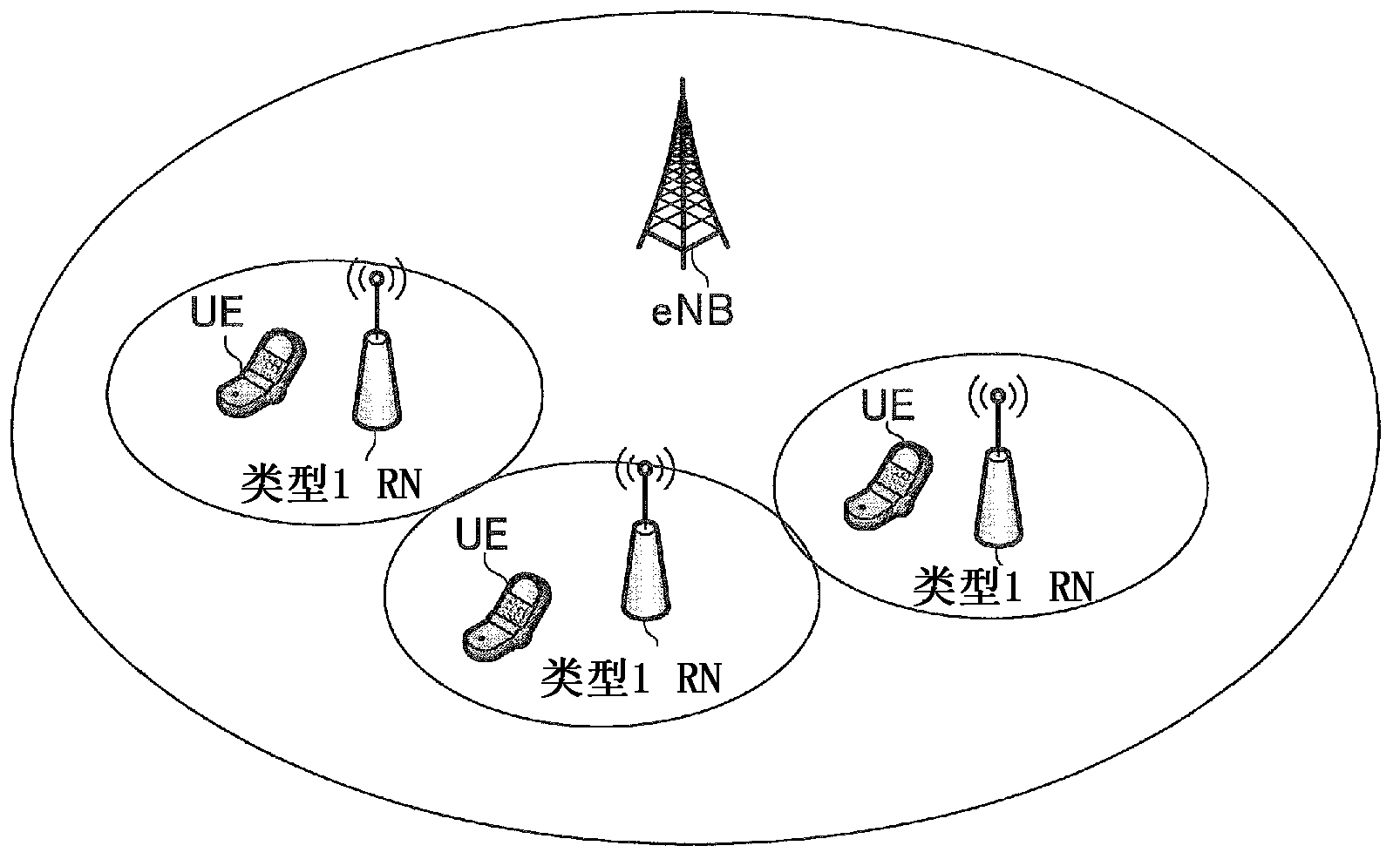 Communication Section Setting Method, Relay Station And Mobile Communication System