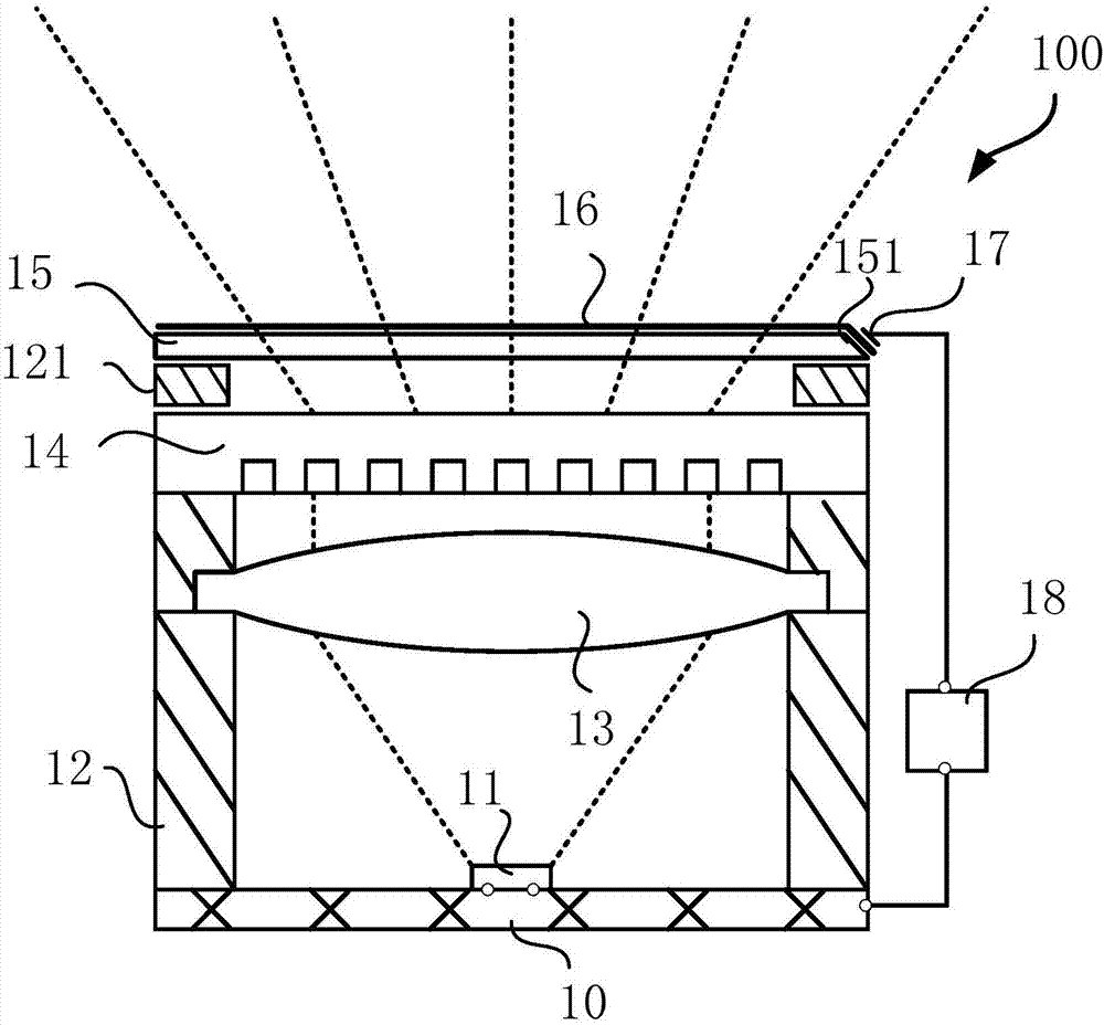 Optical projection module having security monitoring function