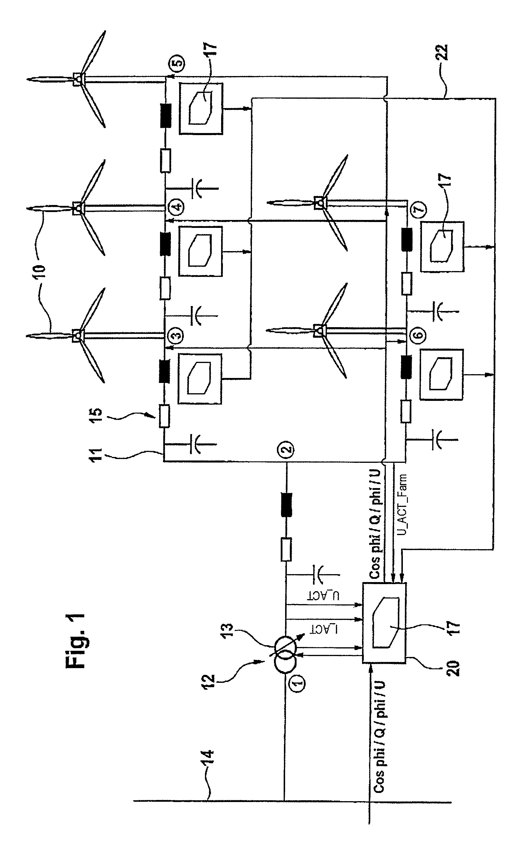 Wind farm and method for operation of a wind farm