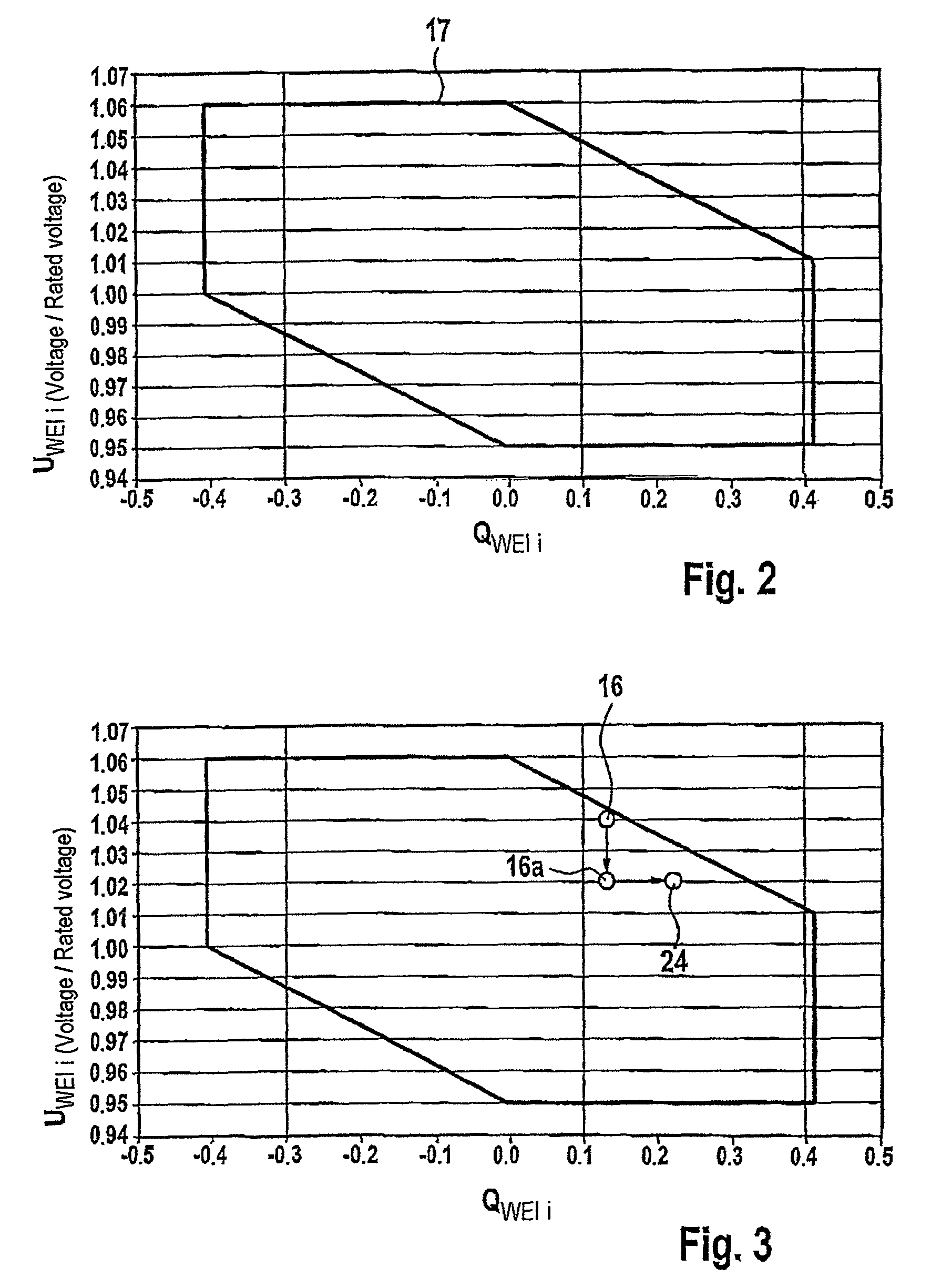 Wind farm and method for operation of a wind farm