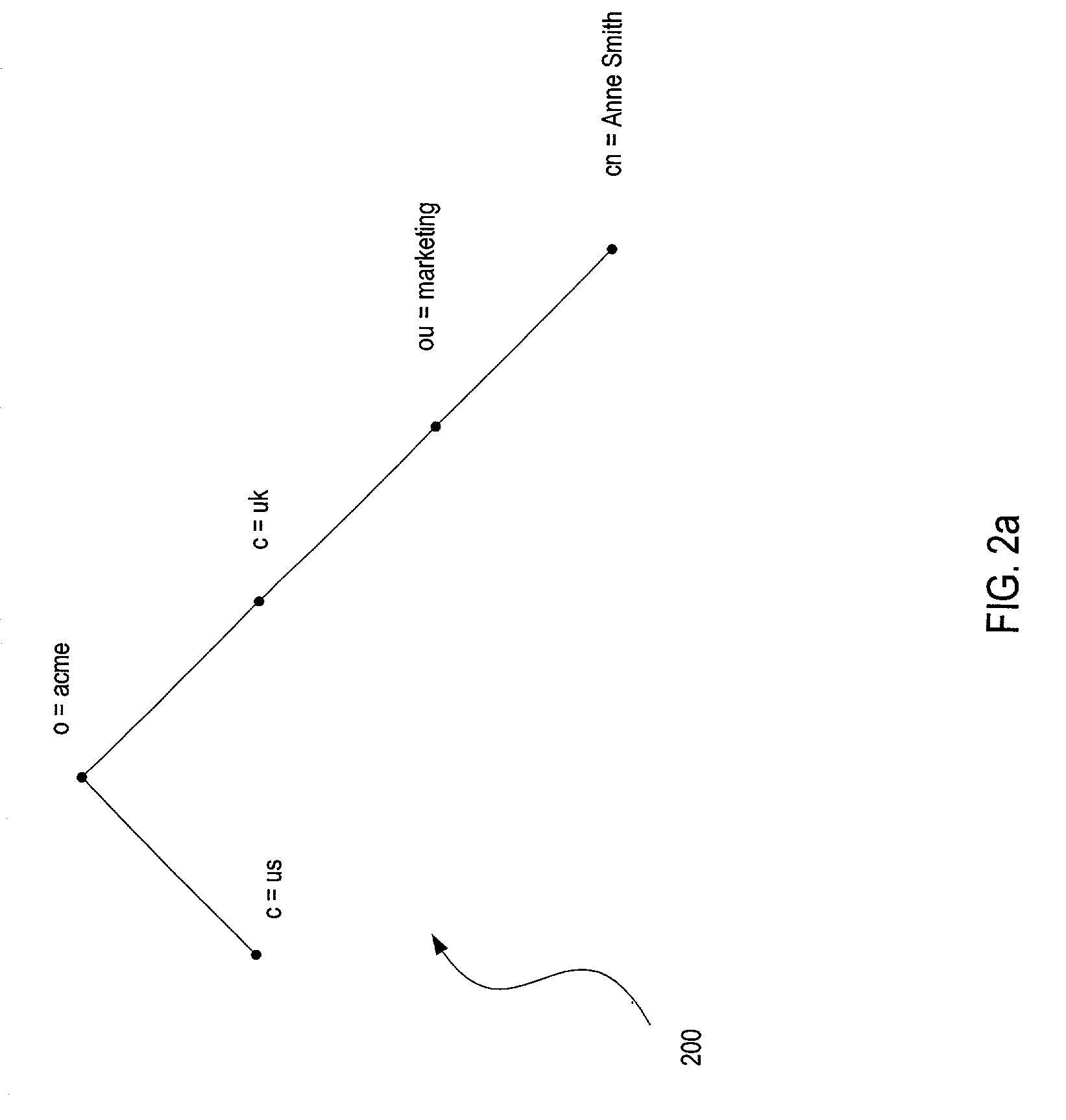 Method and system for implementing shared schemas for users in a distributed computing system