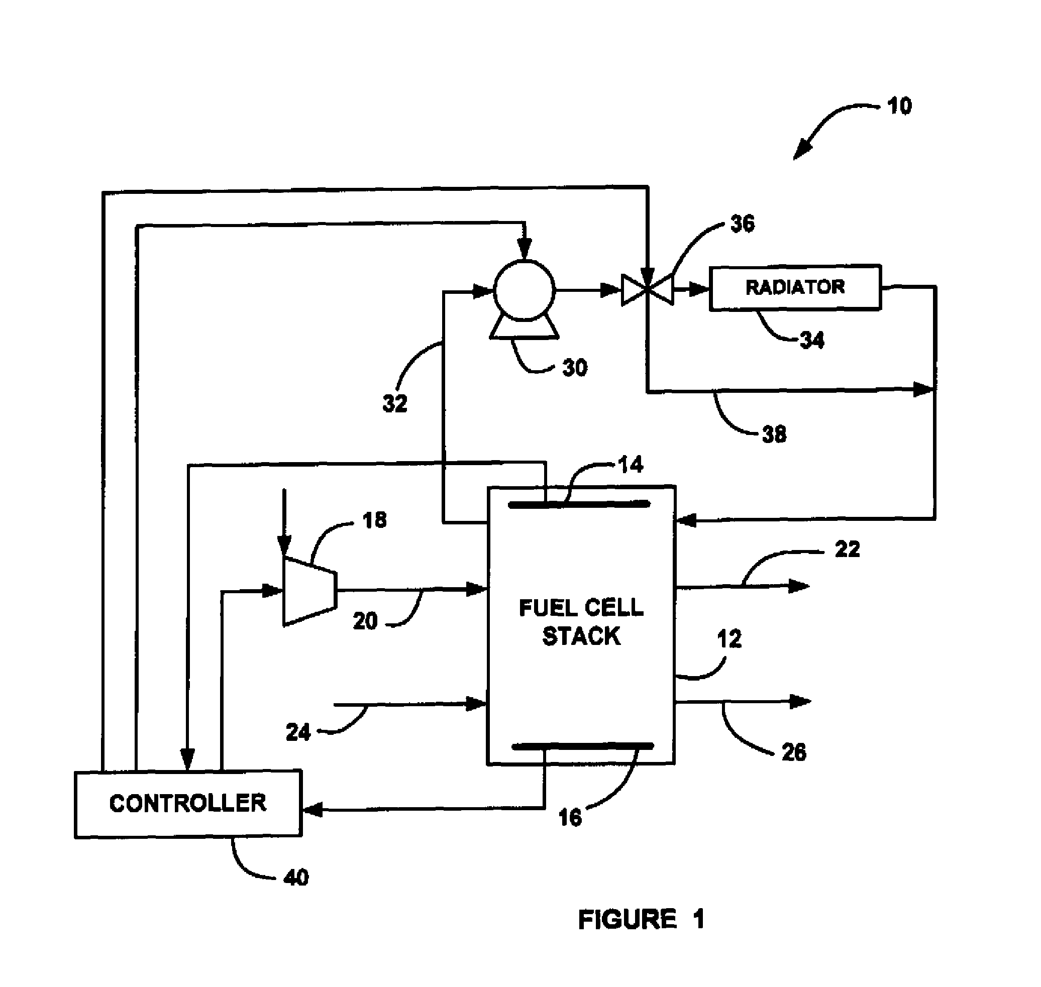 Method for improving FCS reliability after end cell heater failure
