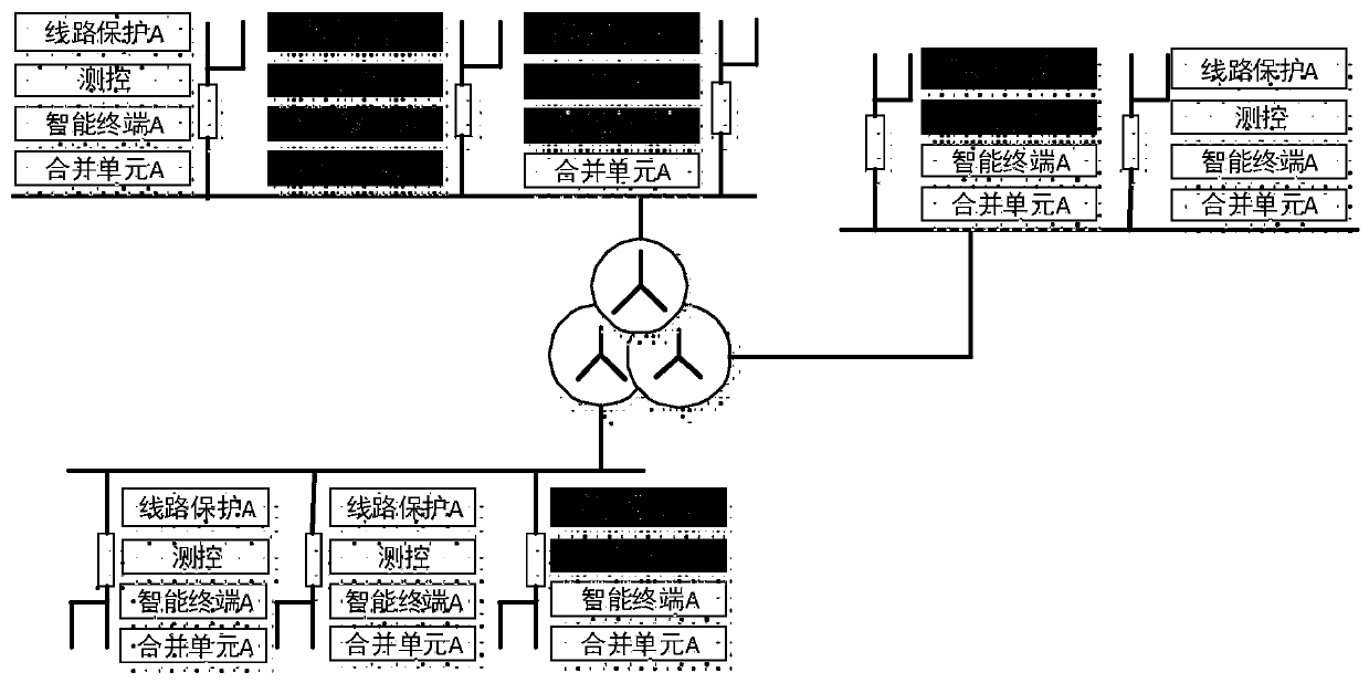 System and method for rapid modeling of secondary system of intelligent substation based on main wiring diagram