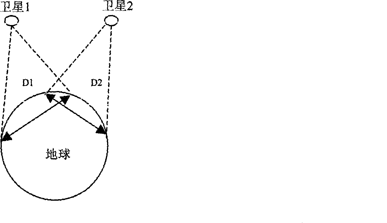Pulse enabling method for realizing rapid GPS location