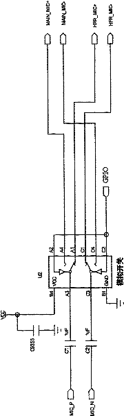Mobile phone and working method thereof