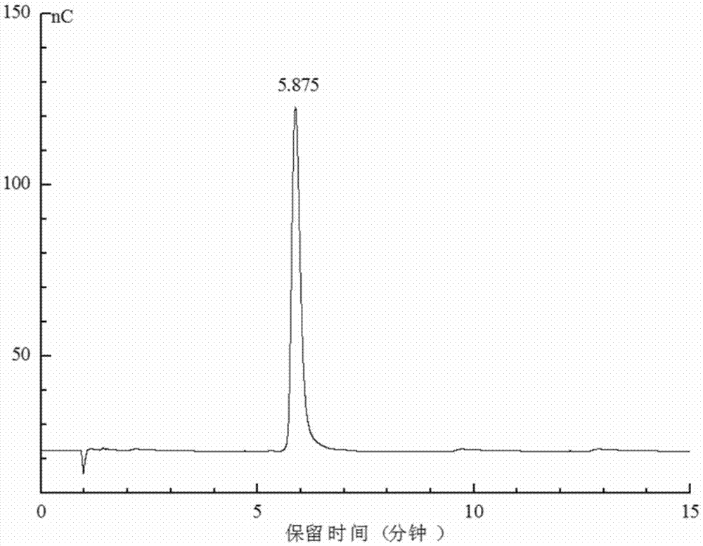 Water-insoluble exopolysaccharide of leuconostoc mesenteroides and preparation method thereof
