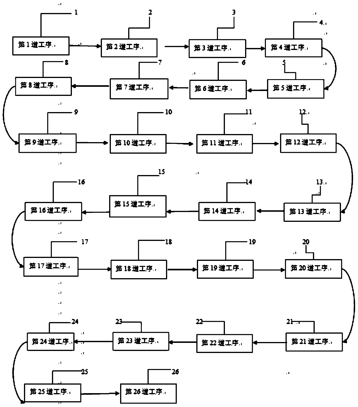 Method for improving nickel electroplating quality of aluminum-silicon alloy