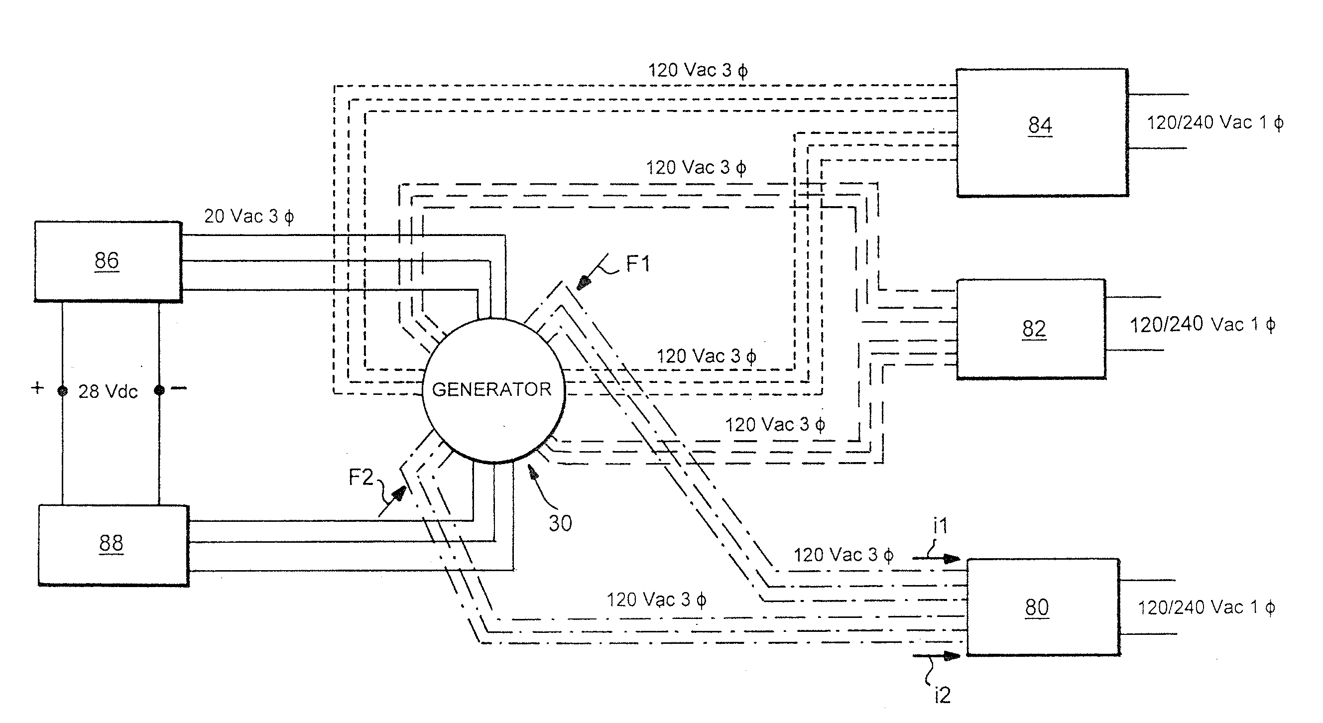 Force Balanced Multivoltage Winding Configuration