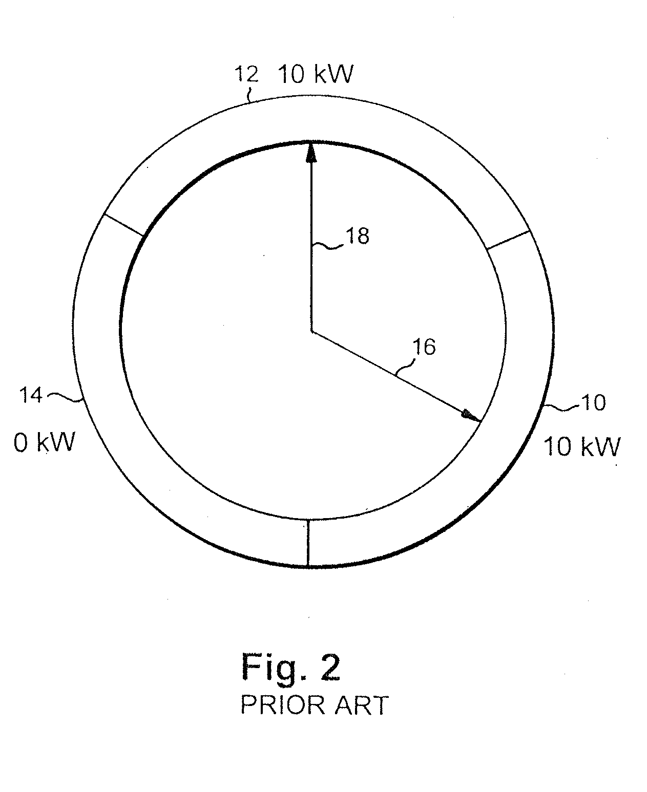 Force Balanced Multivoltage Winding Configuration