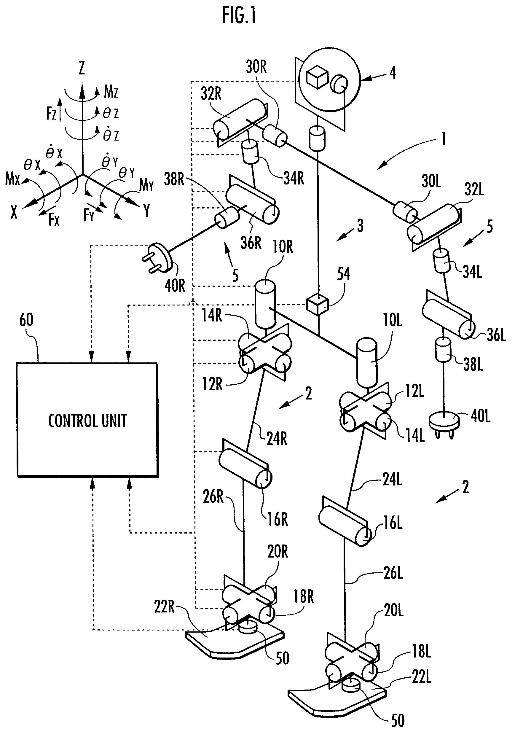 Gait generating device of mobile robot