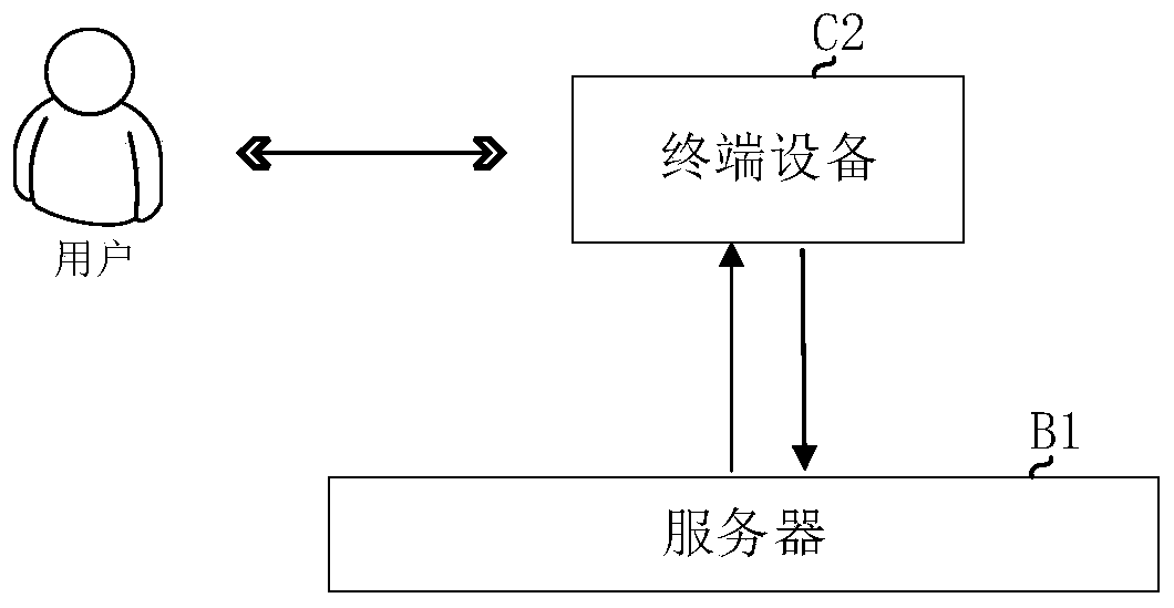 Link state maintenance method and device