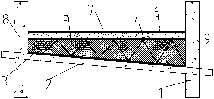 Accessible roof transformed on basis of slope-finding roof, and construction method thereof