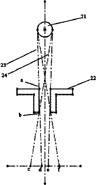 A collimating mechanism for a convexity meter