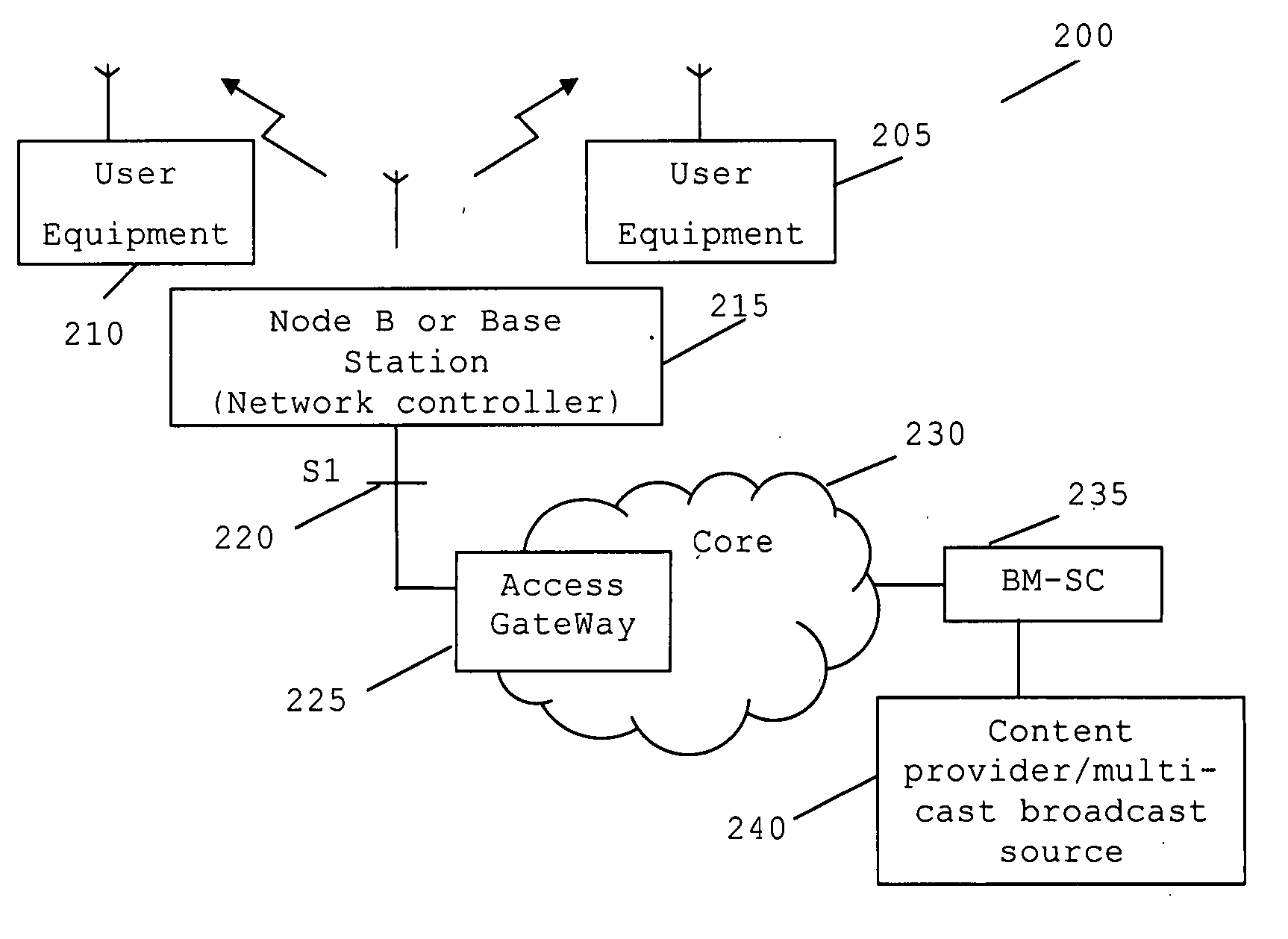Cellular communication system, network controller and method for obtaining feedback from subscriber communication units