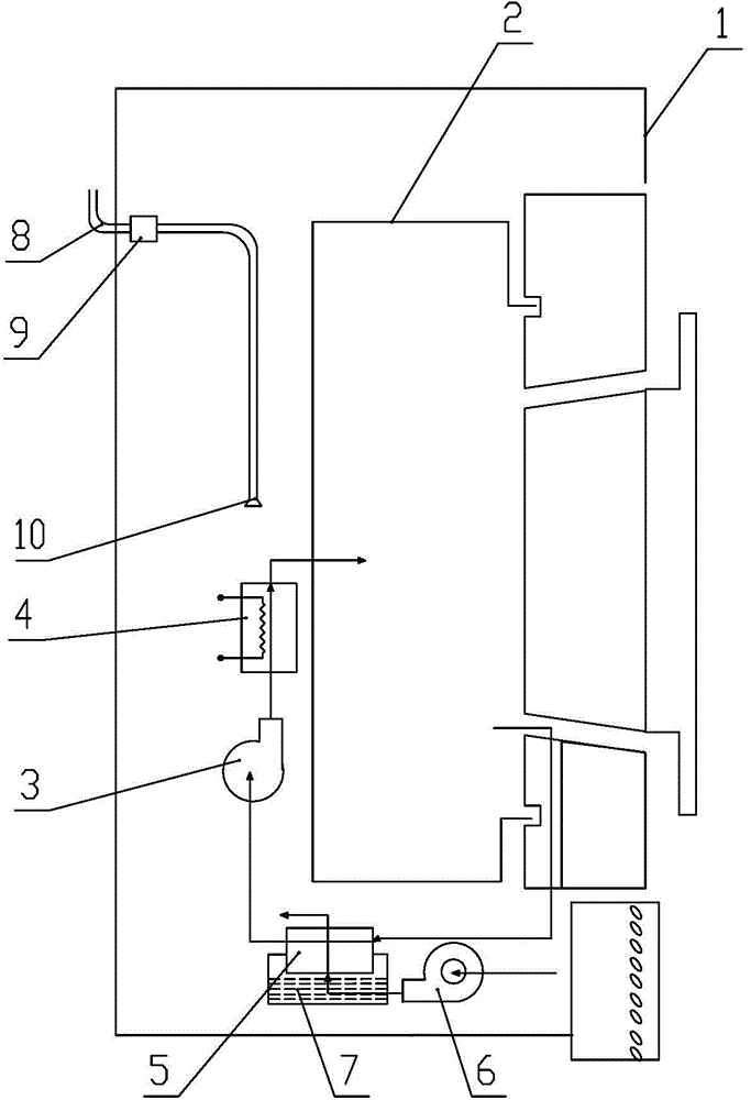 Clothing wrinkle-removing method for clothing dryer and clothing dryer
