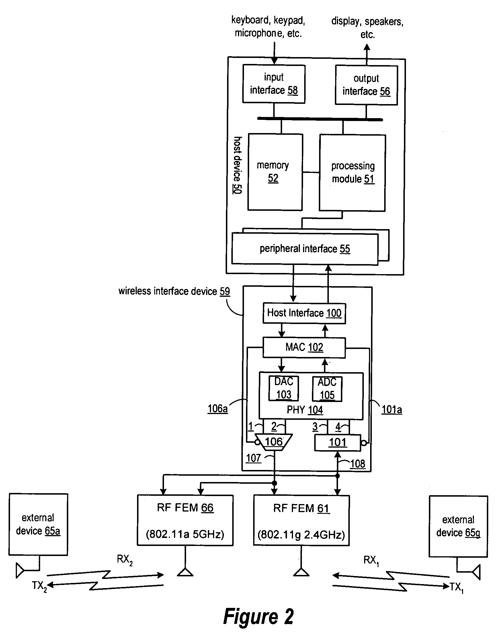 Antenna configuration for wireless communication device