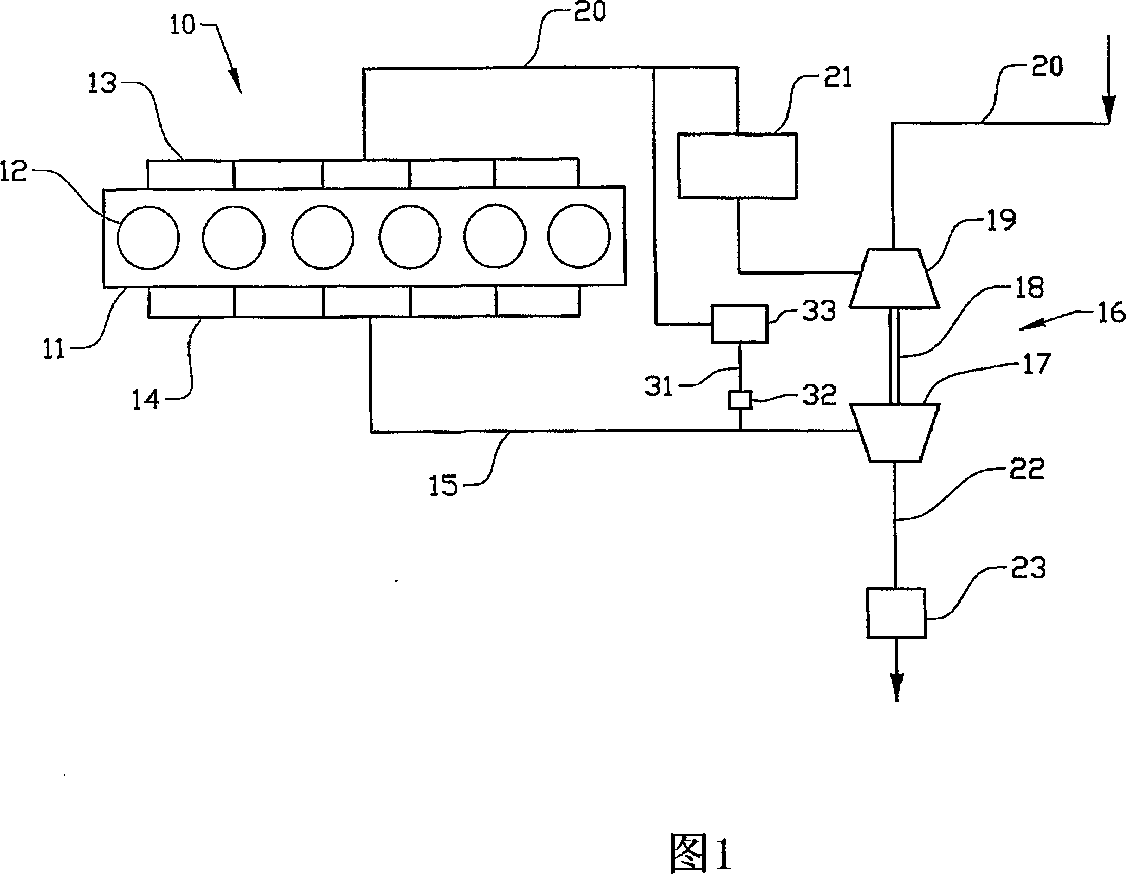 Method for operating internal-combustion engines