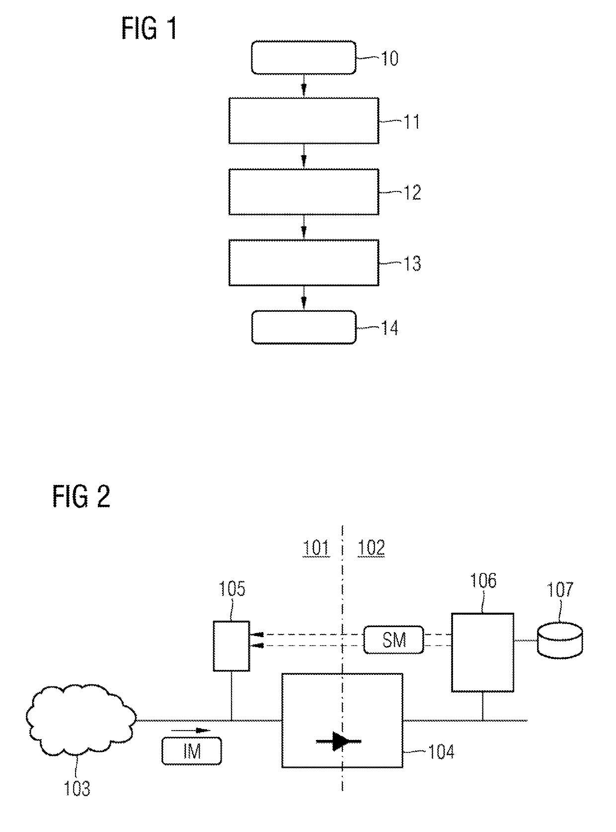 Method and integrity checking system for decoupled integrity monitoring