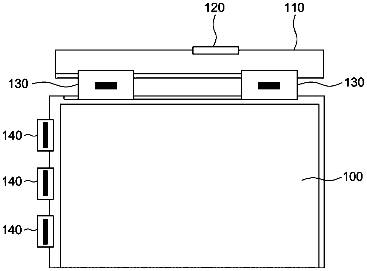 An electrostatic protection structure and display device