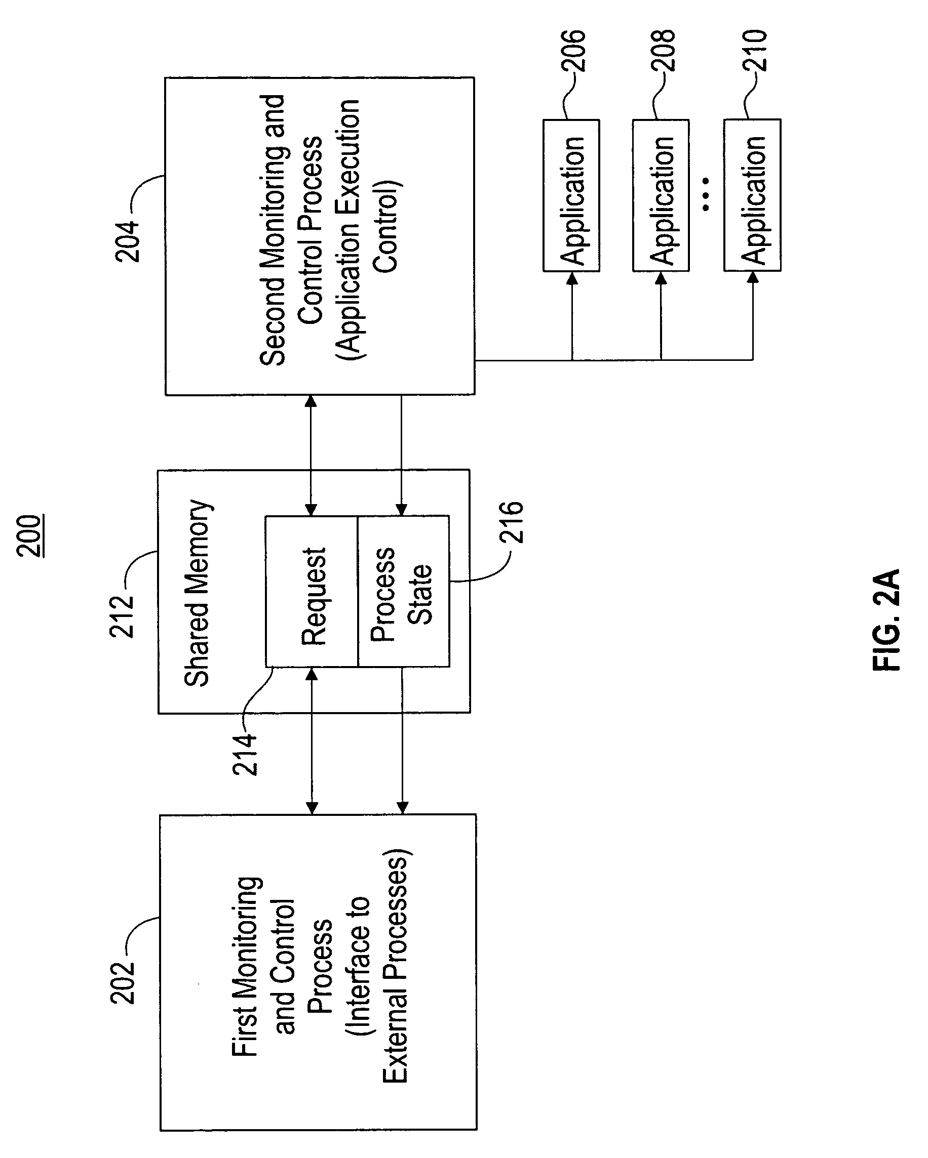 Monitoring and controlling applications executing in a computing node