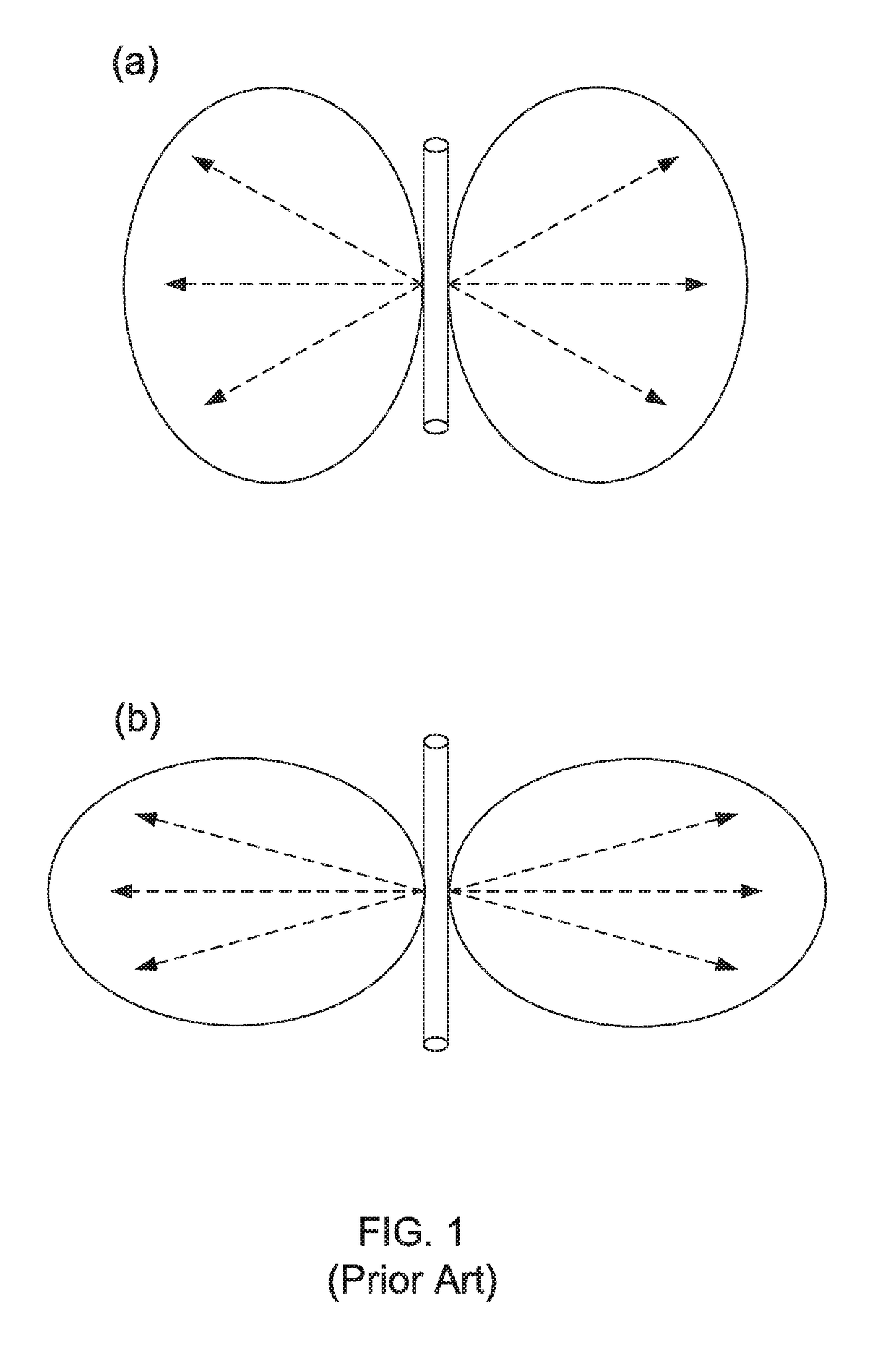 Method for carrying out intelligent fast antenna steering technology (iFAST)