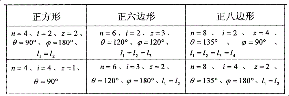 Profile turning and peeling device and profile turning and peeling method