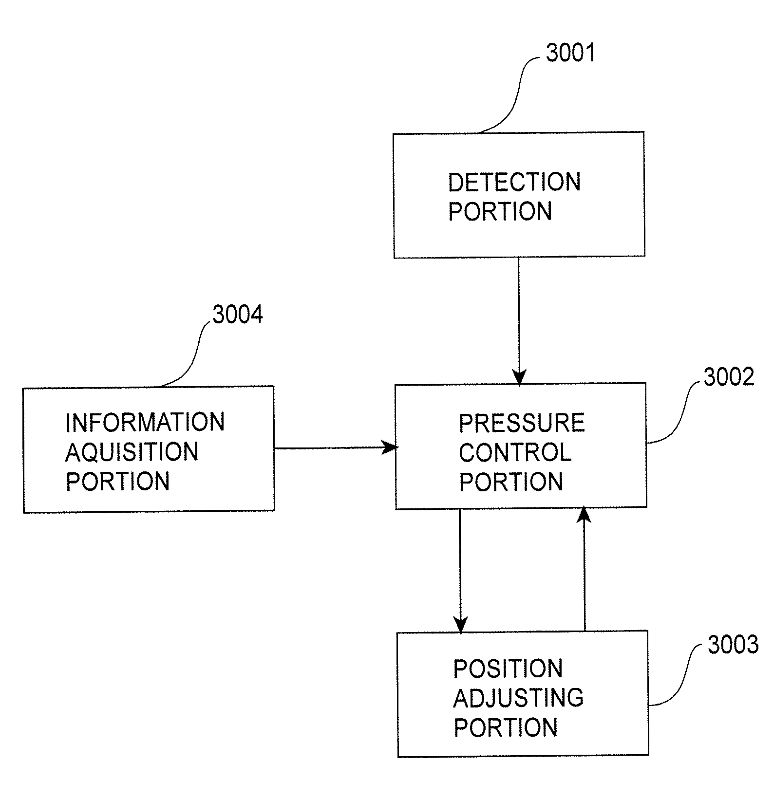 Imprint method, imprint apparatus, and process for producing chip