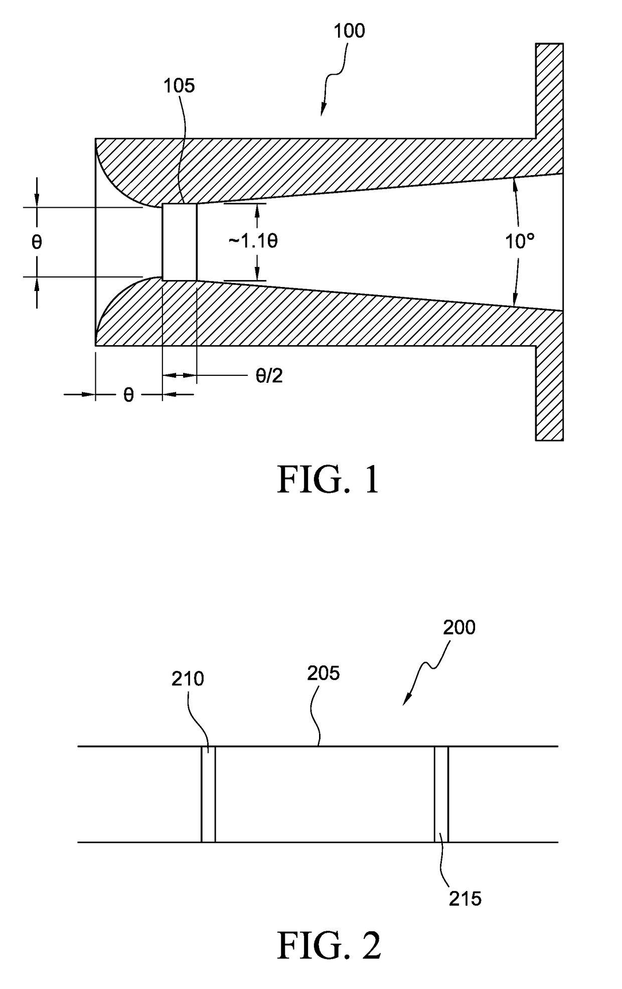 Method of Fluid Flow Measurement Using Nozzle Bank