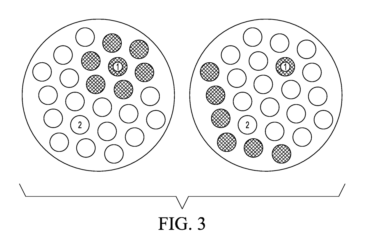 Method of Fluid Flow Measurement Using Nozzle Bank