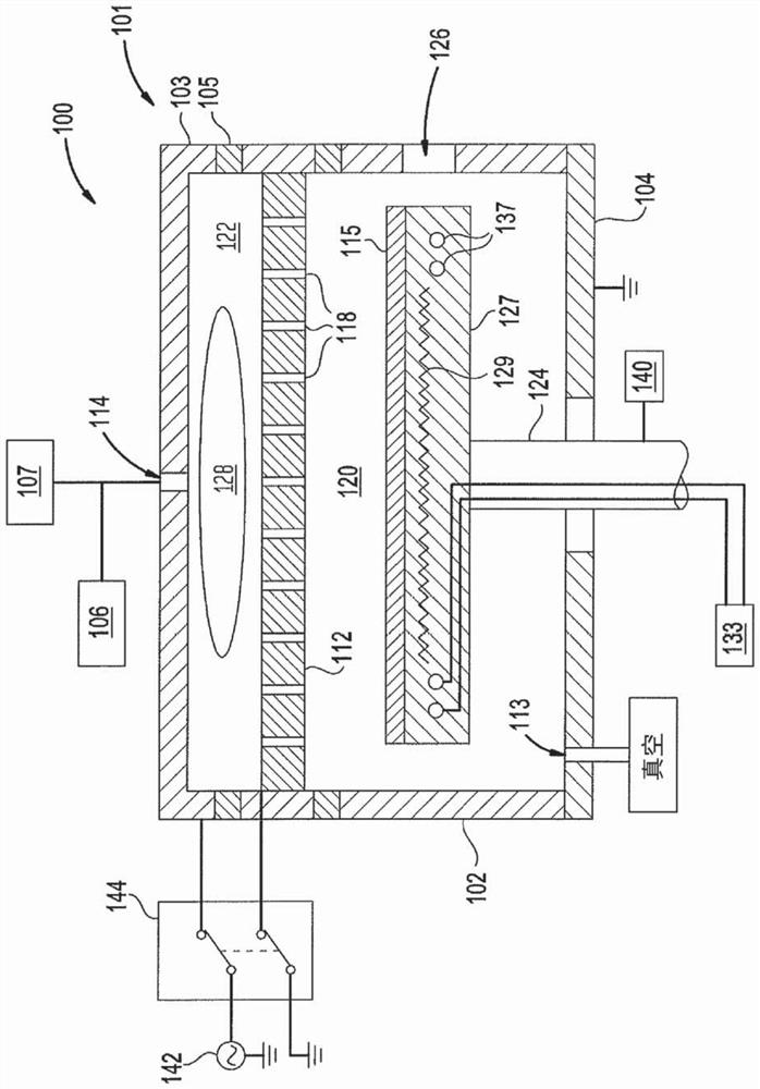 Treatment methods for silicon nitride thin films