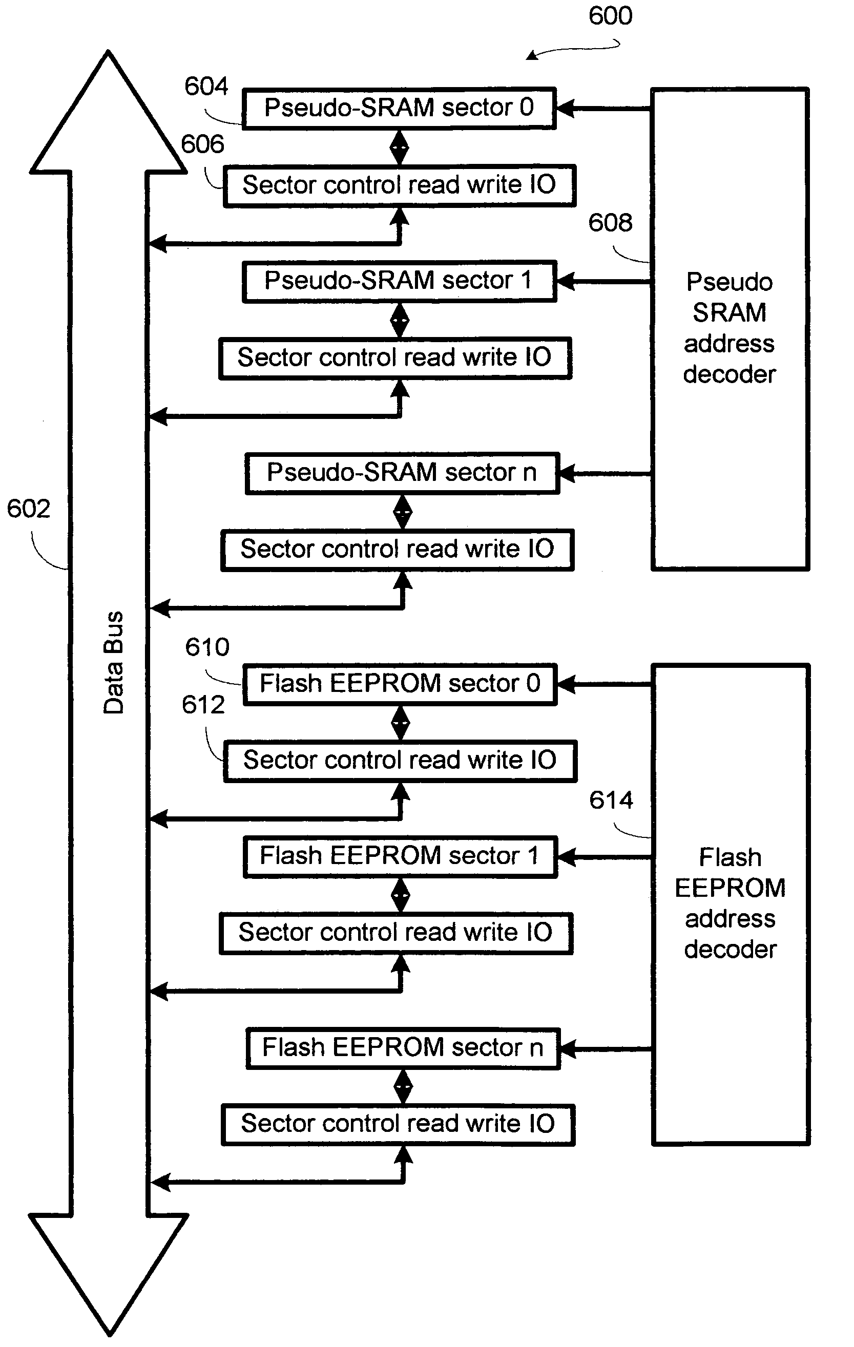 Non-volatile electrically alterable memory cell and use thereof in multi-function memory array