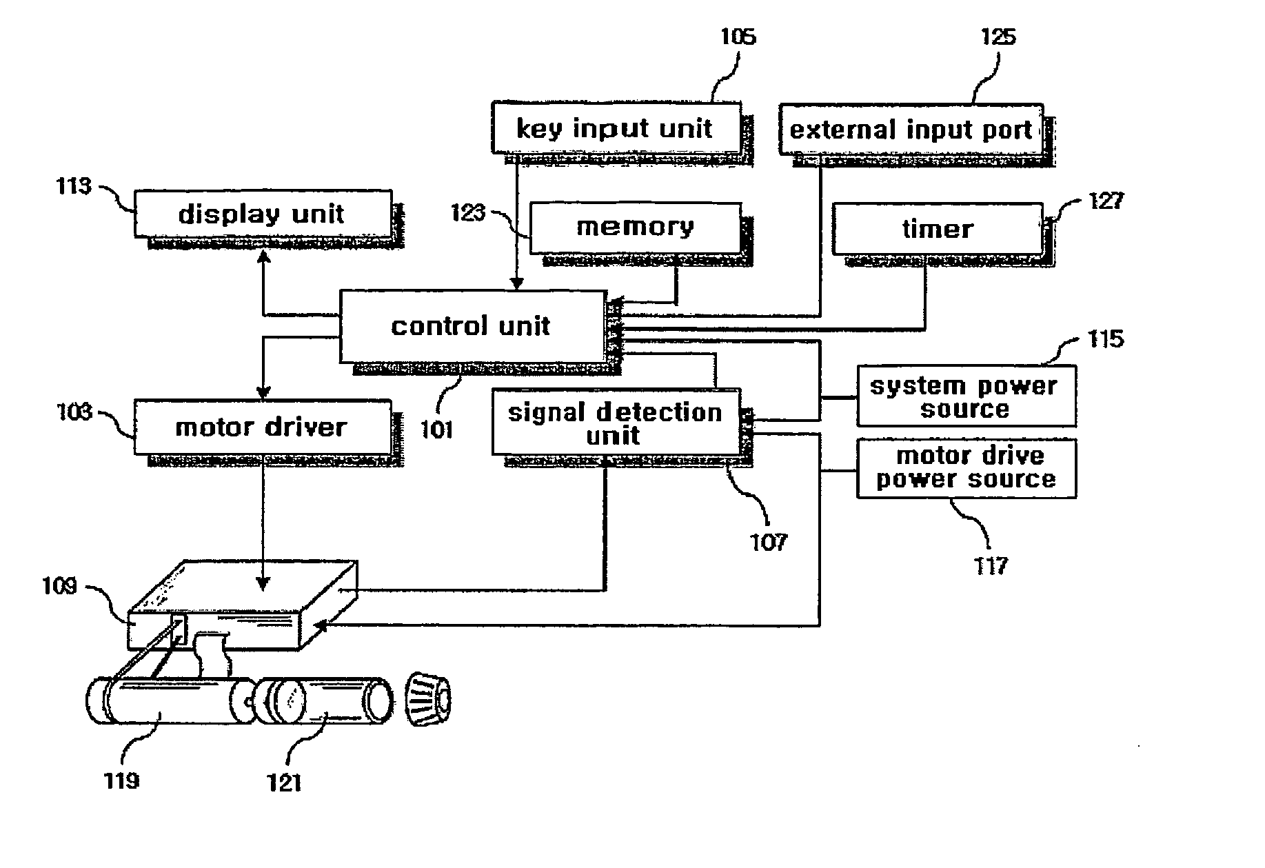 Insulin pump for use in conjunction with mobile communication terminal capable of measuring blood glucose levels and network system for transmitting control information for insulin pump